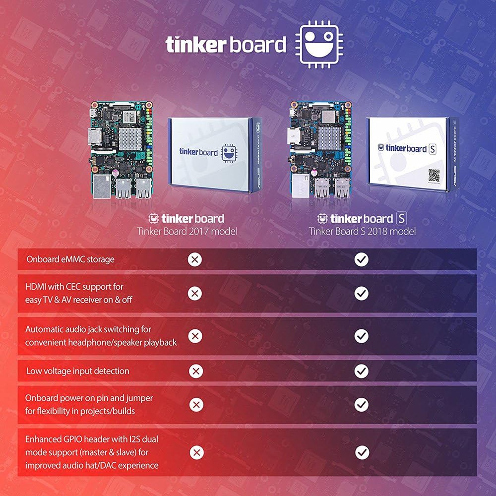 SmartFly Tinker Board S RK3288 Single Board Computer Kuwait Ubuy