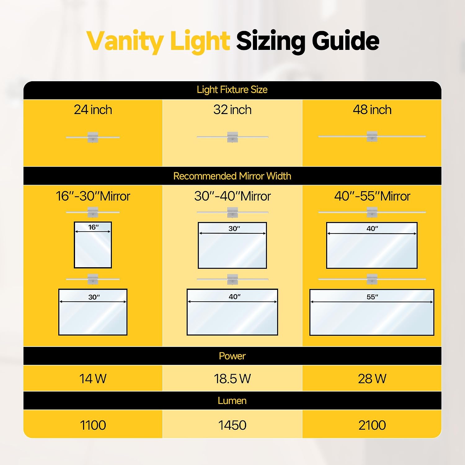 Vanity Lights 24 inch, 4-Level Brightness Built-in Dimmer, 14W Dimmable 5CCT Bathroom Light Fixtures Over Mirror, Baked Matte Grey Vanity Lights for Bathroom Mirror Cabinets Bedroom-FCC & ETL
