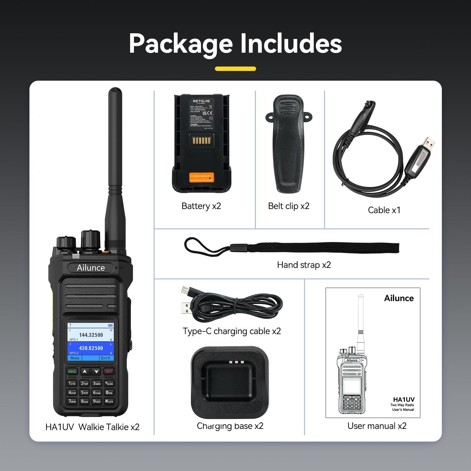 Retevis Ailunce HA1UV Ham Radio, Dwupasmowy, Dwukierunkowy, Wodoodporny IP67, Akumulator 2800 mAh, ładowalny przez USB-C Radiotelefon Amatorski do Ratownictwa, Wydarzenie Amatorskie w pliku (2 Szt.)