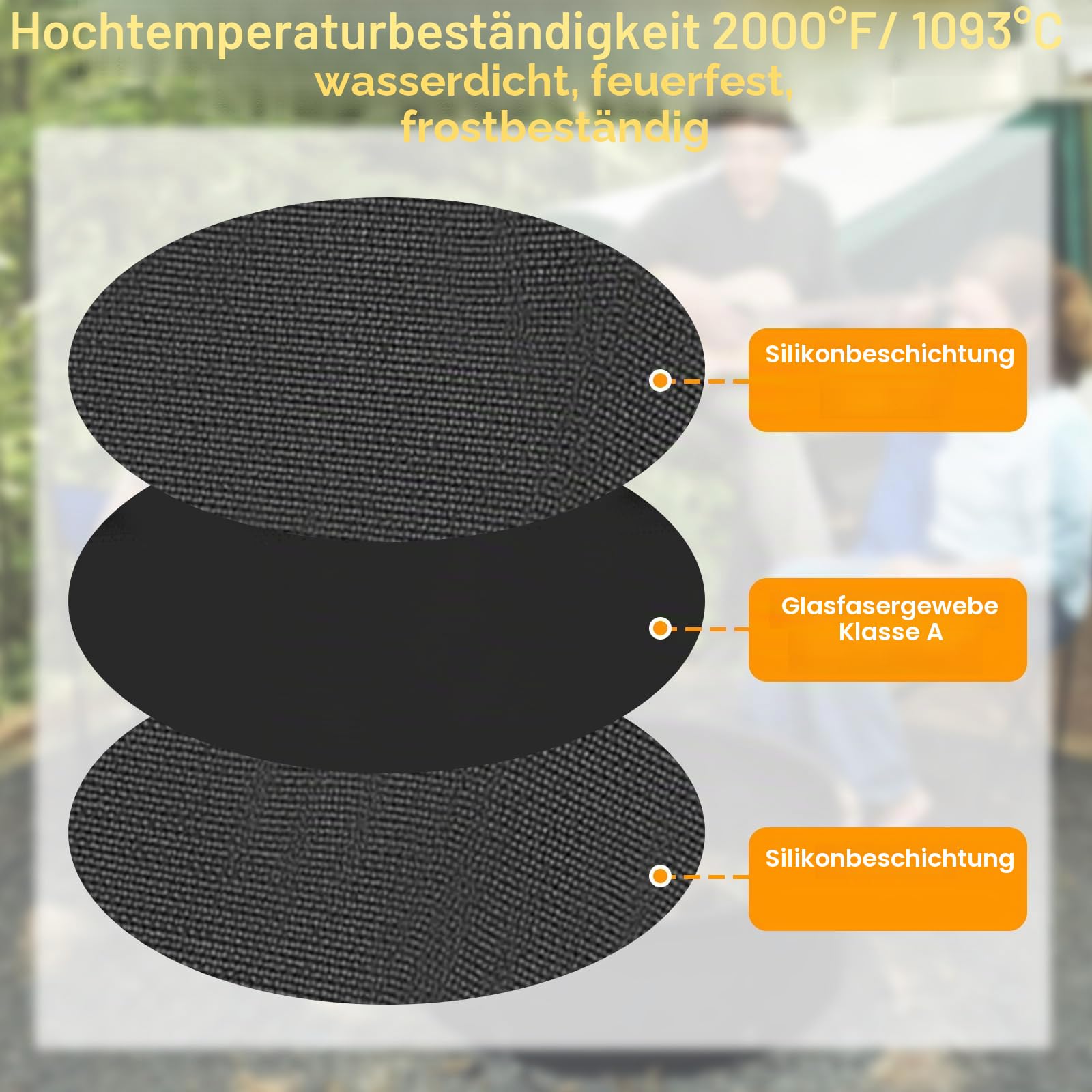 Rund Feuerfeste Unterlage 97cm, Feuerfeste Matte, Feuerschutzmatte für Tischkamin, 3 Schicht Feuerschale Matte Außenbereich Hitzeschutzmatte Grillmatte Bodenschutz für Grills, Camping, Kamin