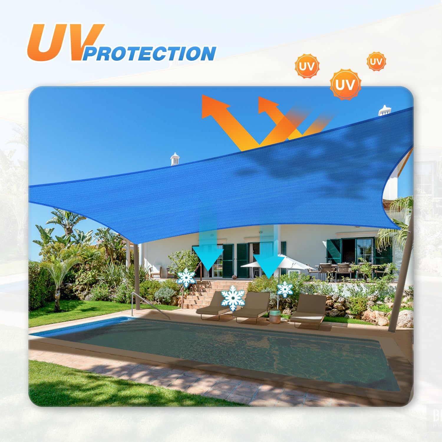 Blue 8' x 12' Rectangle Sun Shade Sail with Durable Rope