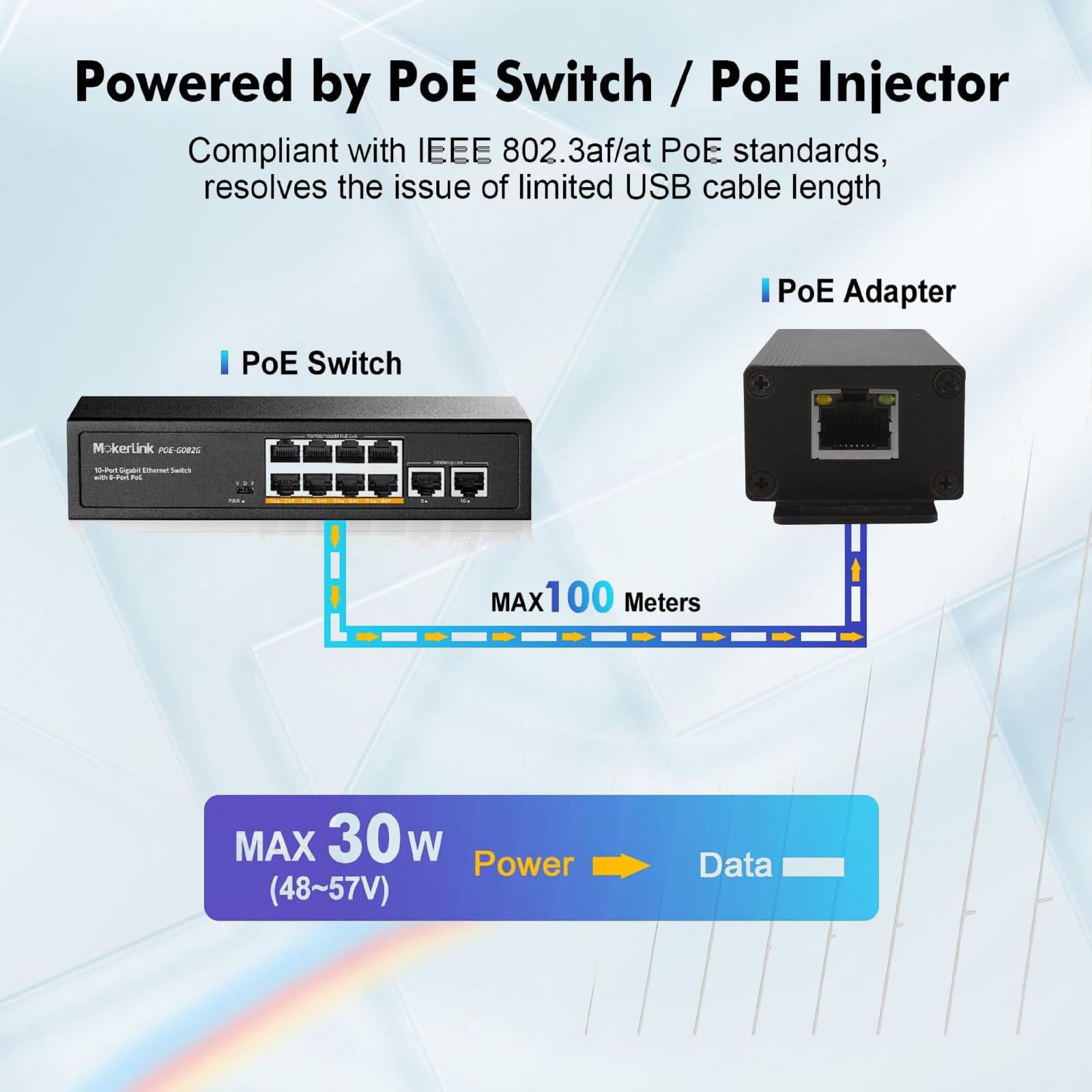 Injecteur PoE 90W USB-C,Port RJ45 Gigabit,IEEE 802.3af/at/BT | USB PD 3.1,Détection automatique,Protection OVP/OCP/SCP,Boîtier industriel