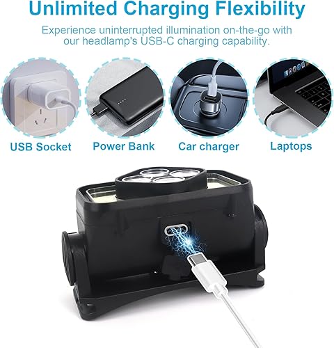 Miniatura 9 de Linterna de faro delantero, 1500 lúmenes, linterna LED brillante recargable con luz blanca y roja, lámpara frontal con sensor de movimiento,