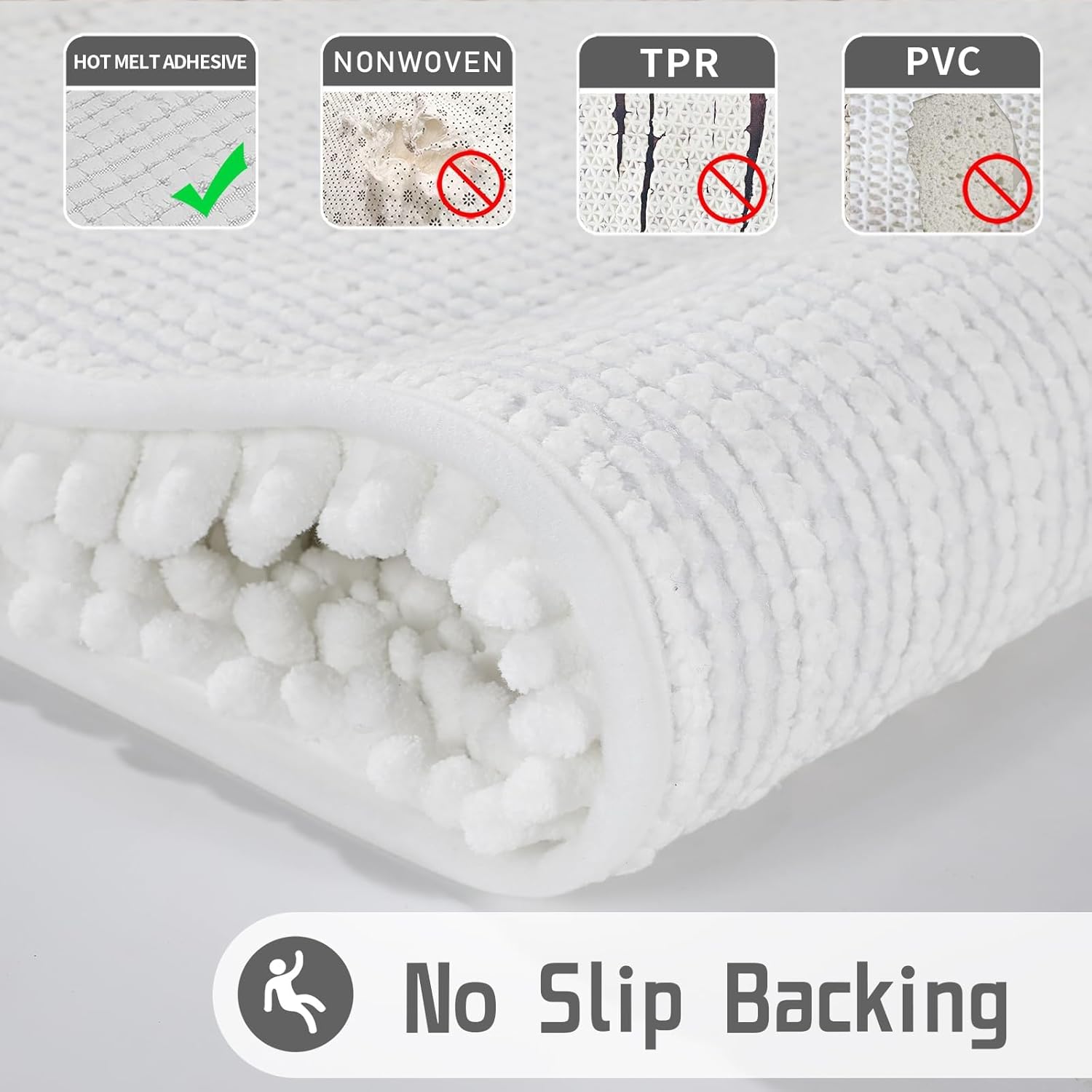 Yimobra Bathroom Rugs Non Slip Washable - Ultra Soft Absorbent Chenille Bath Mat, Quick Dry Shaggy Floor Carpet for Tub Shower, White Home Decor Accessories, 24x17 Inch - Image 2