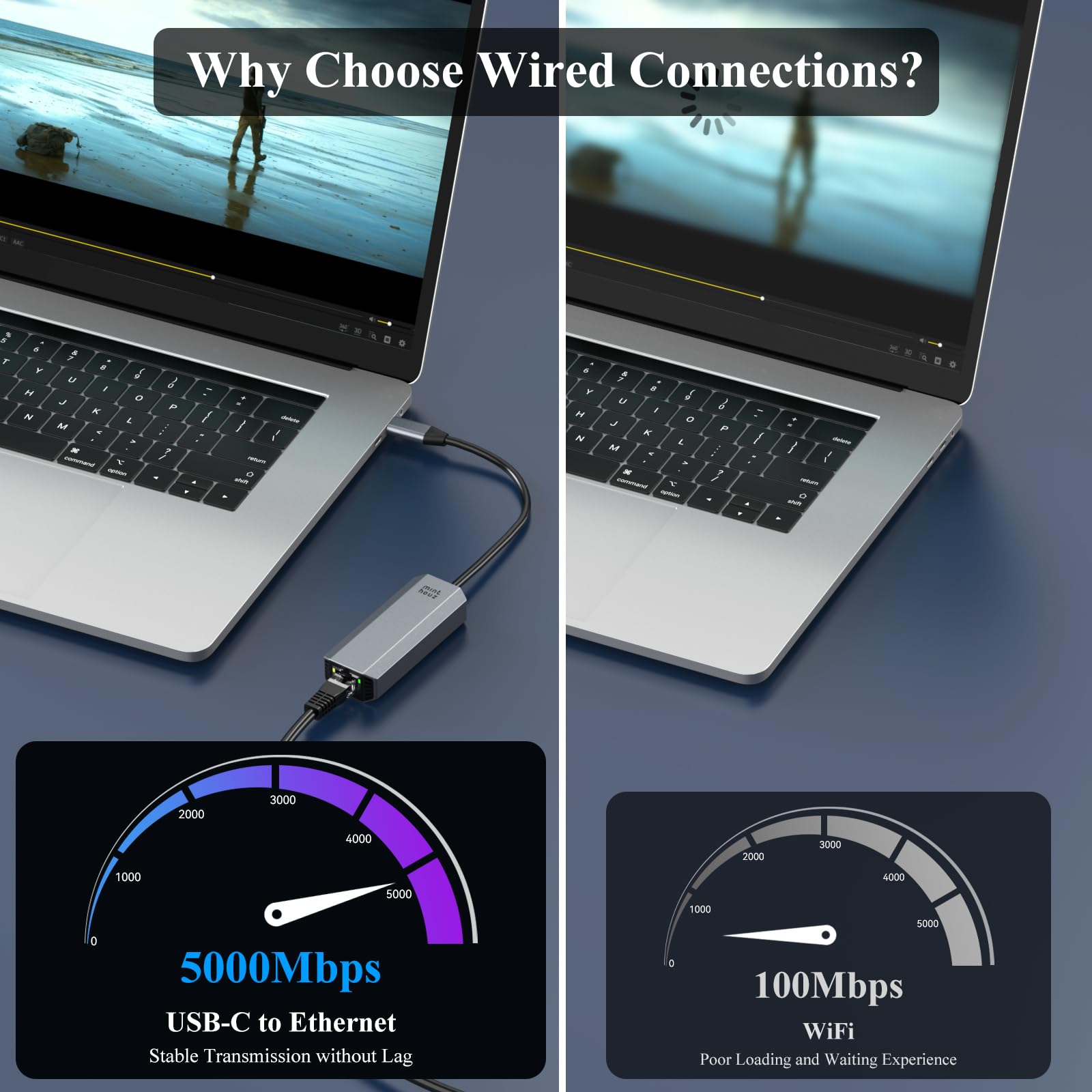 Minthouz Adattatore di rete da USB-C a Ethernet da 5 Gbps, adattatore di rete LAN da RJ45 a USB C 5 Gigabit, custodia in alluminio grigio, dongle di rete da Ethernet a USB, compatibile con laptop