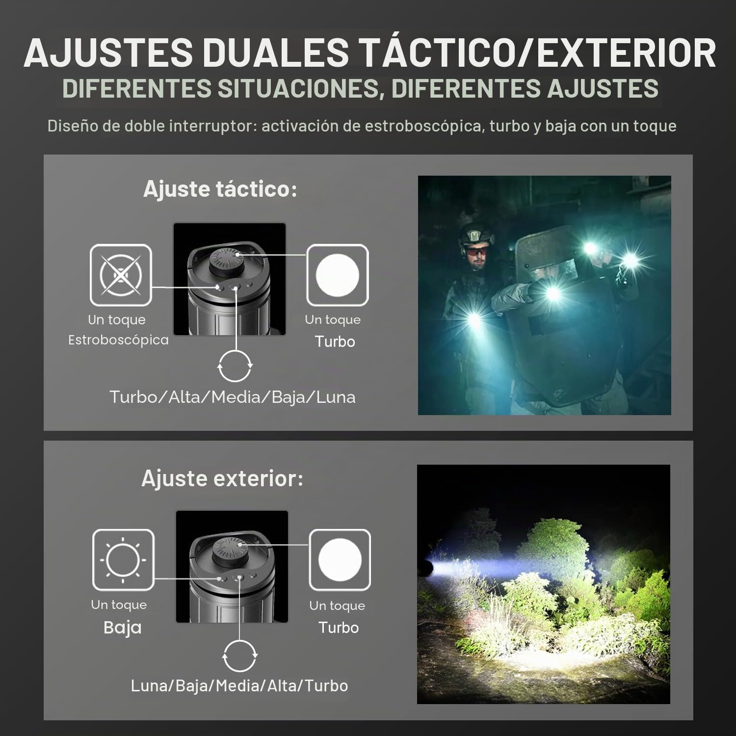 klarus XT21X Pro Linterna,4400 Lúmenes Linternas Led Alta Potencia,5000mAh Linterna Led Recargable,Triple Interruptor Linterna Tactica con Funda Cinturón
