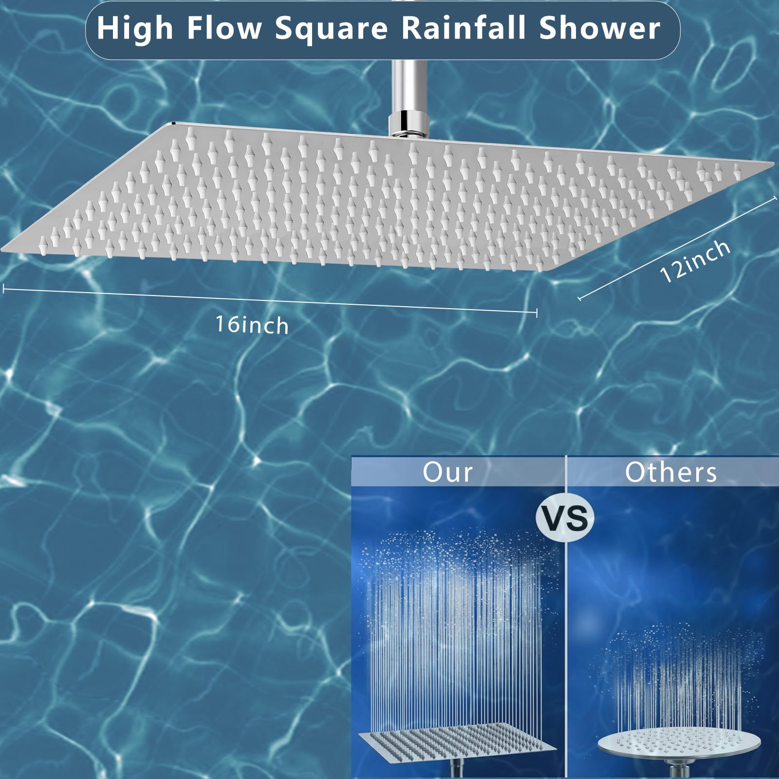 Extra Large Rain Shower Head, 40 * 30cm Rectangle Stainless Steel High-Flow Rainfall Showerhead, Full Body Waterfall Coverage - Image 2