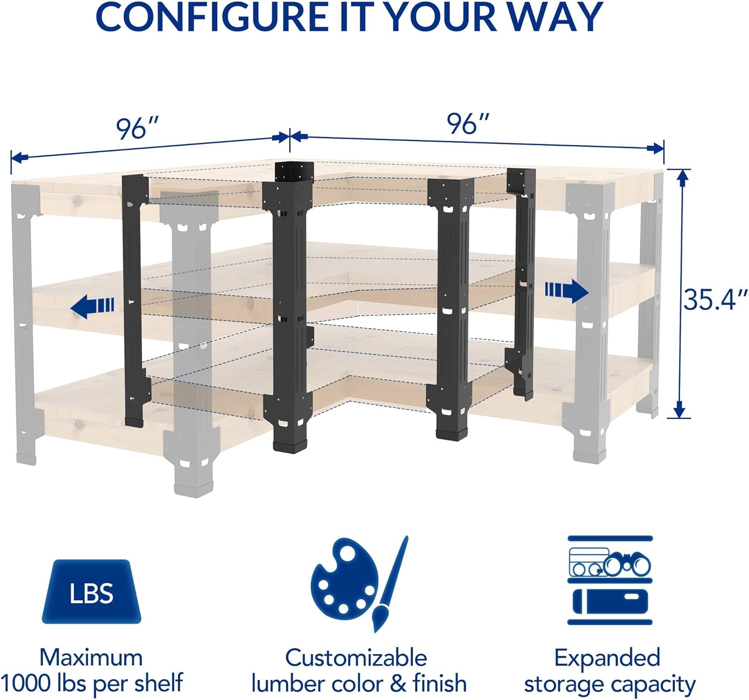 FLEXIMOUNTS Universal Steel Workbench Kit 5 Legs L Shaped Heavy Duty Work Bench for Garage Storage Shelving Workbenches Frame Black Customizable Work Table Brackets, Lumber Not Included