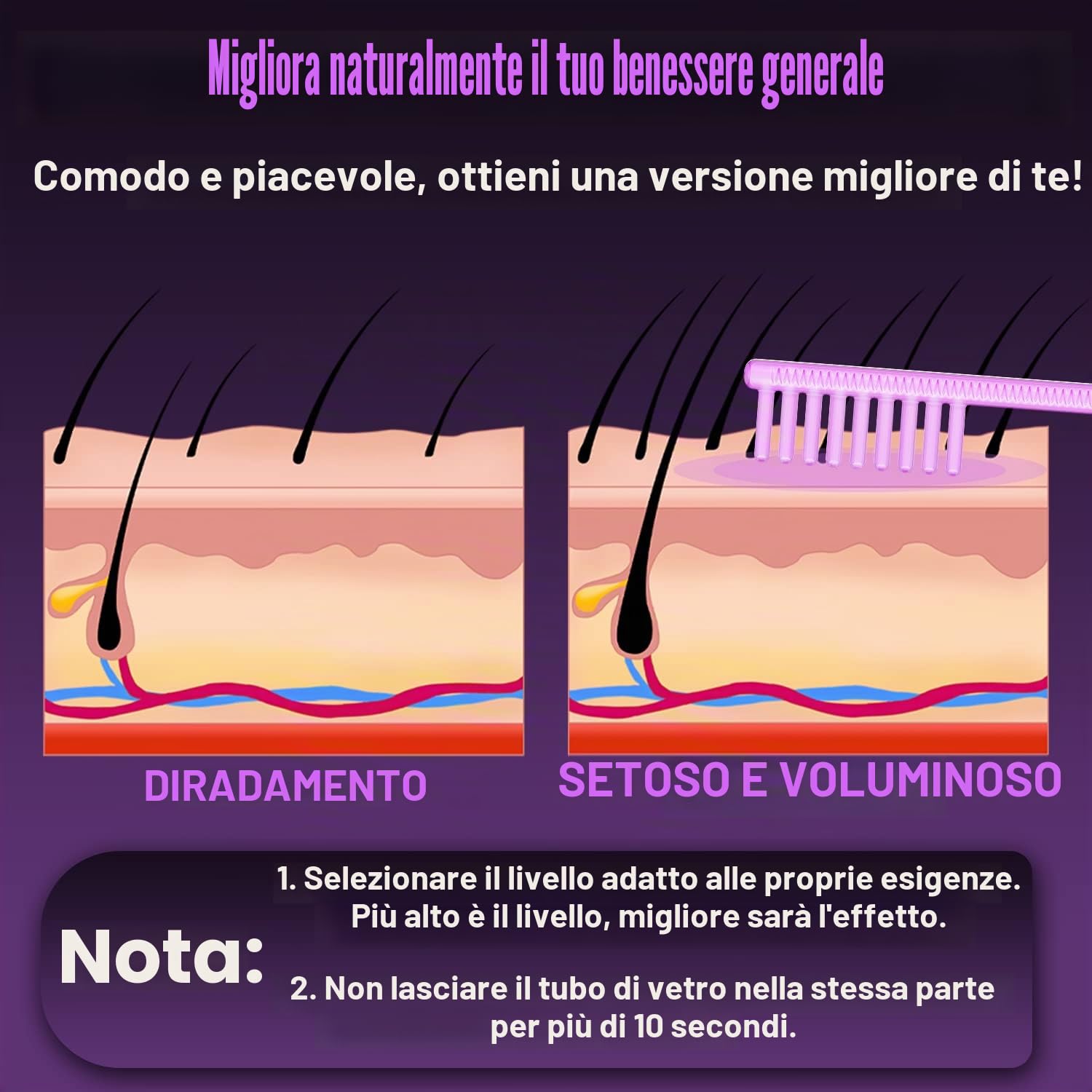 Asta ad alta frequenza UUPAS 6 in 1, portatile, ad alta frequenza | con 6 tubi in argon, dispositivo ad alta frequenza per il ringiovanimento della pelle, rimozione delle rughe