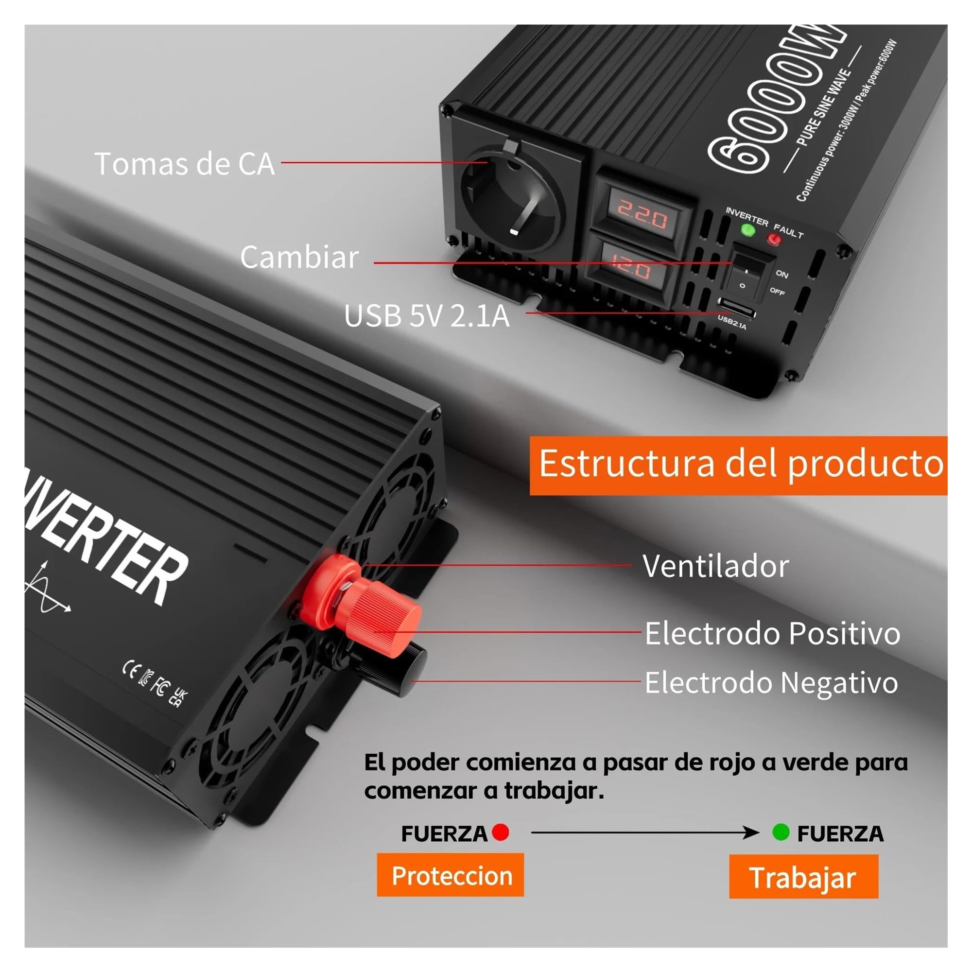 Invertitore Potenza Inverter A Onda Pura 12v 220v, Potenza Di Picco 6000W/potenza Nominale 3000W, Trasformatore 12 V 220V, Convertitore Da CC A CA Per Auto Inverter(12V)