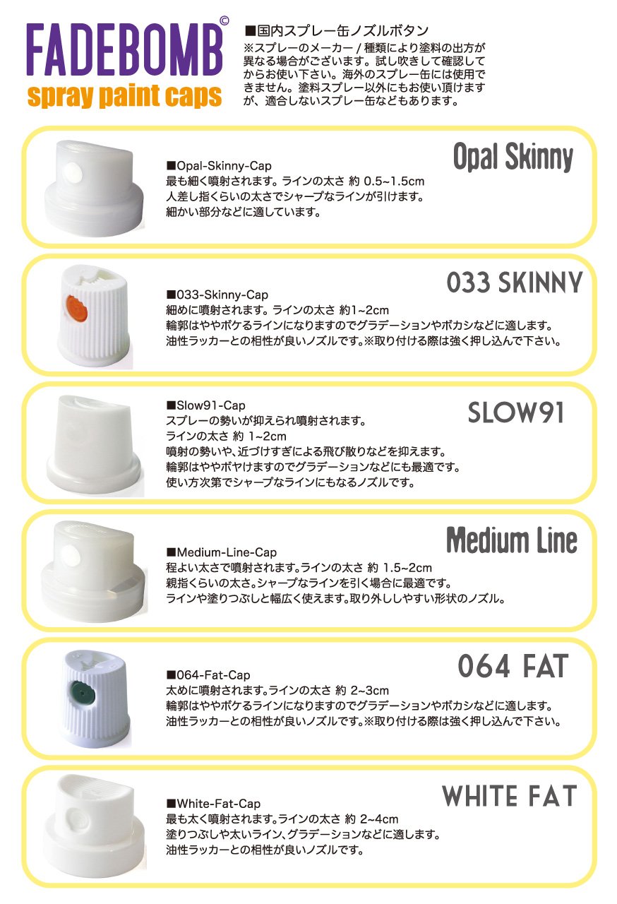 Amazon Co Jp サンプルパック 国内スプレー缶 グラフィティアート ノズルボタン 6種類 12個セット Graffiti Art Diy 工具 ガーデン