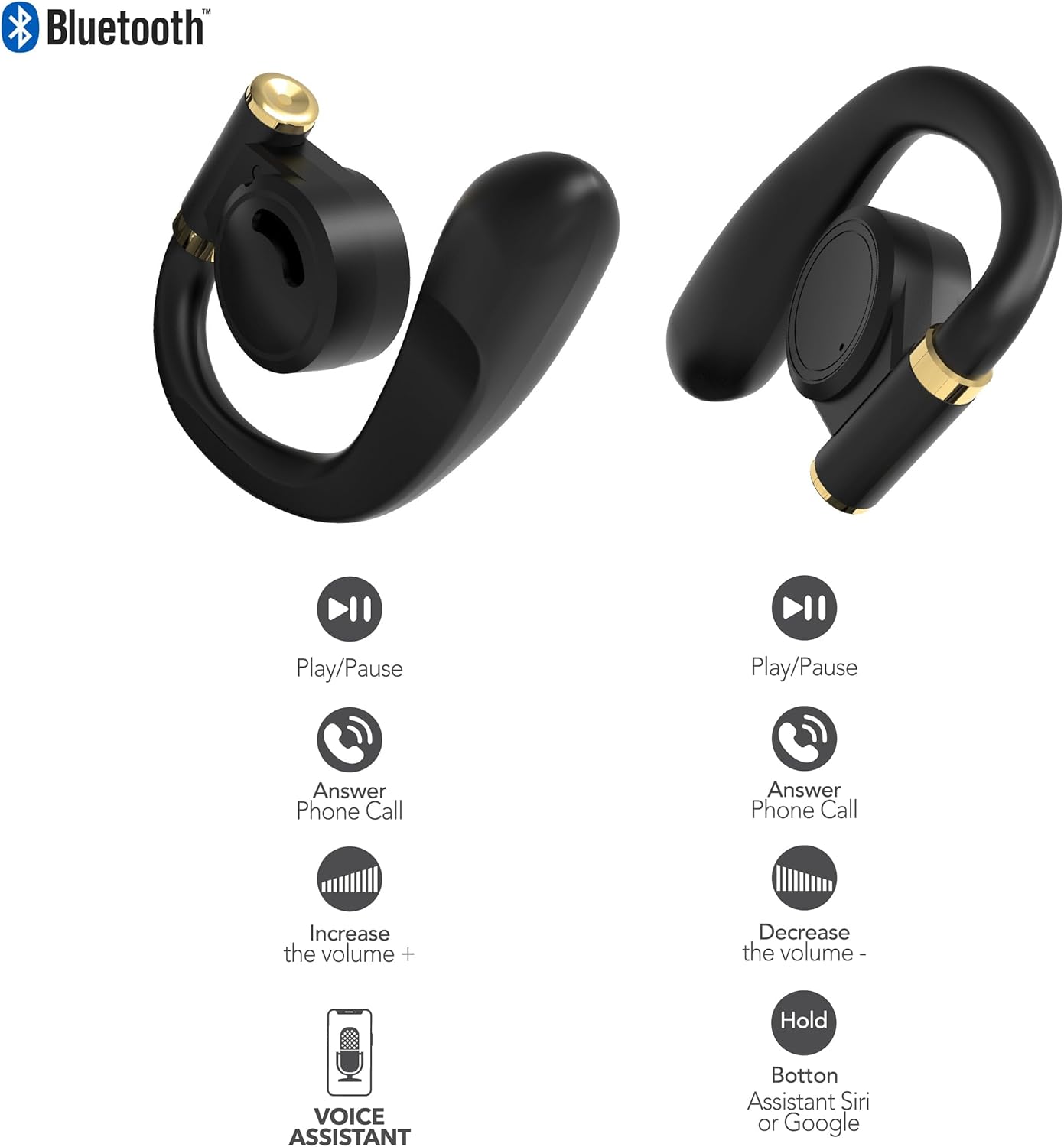 Diagram of touch controls for RCA Wave-68 earbuds
