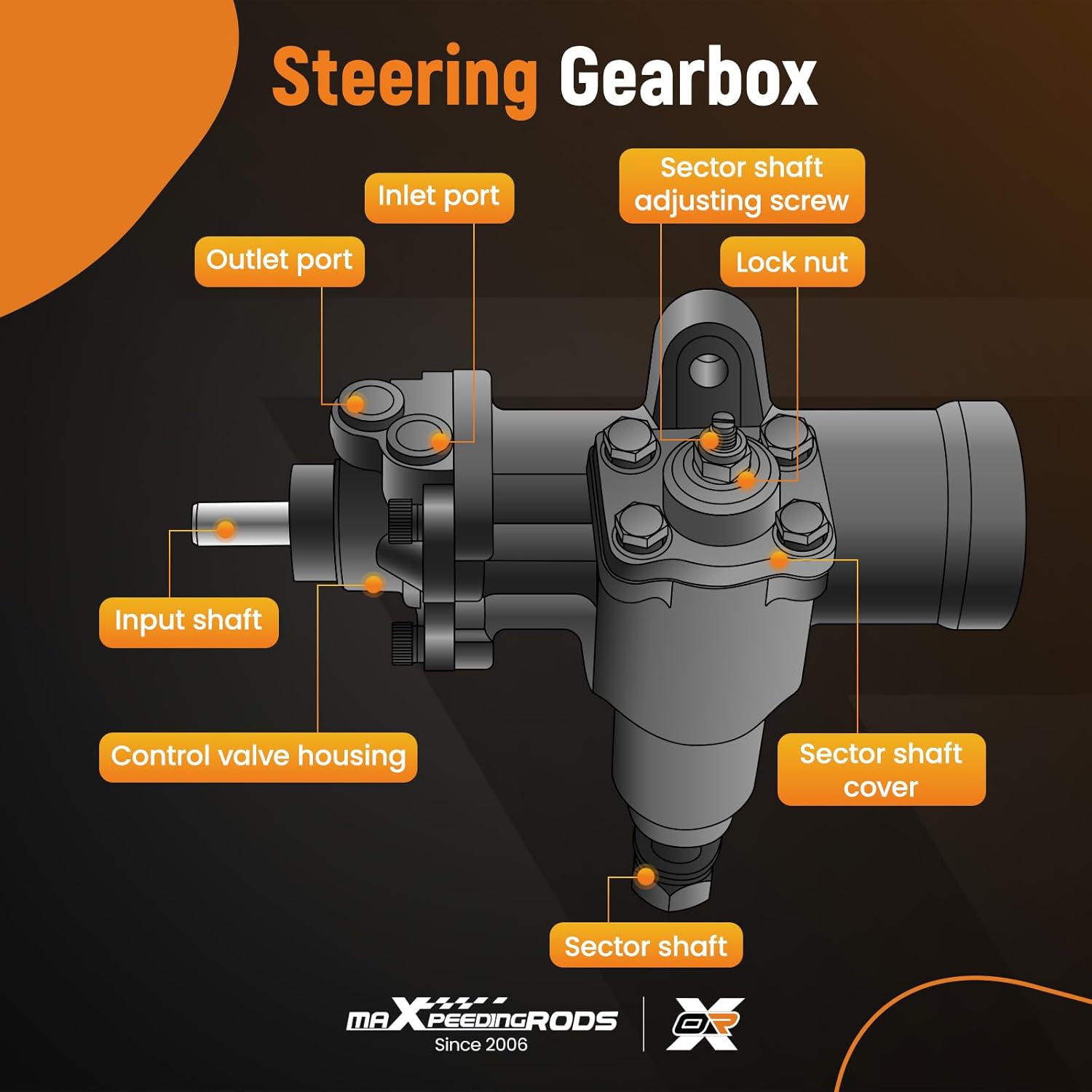 maXpeedingrods 27-6502 Power Steering Gear Box for Cadillac Fleetwood/Calais/DeVille/Eldorado/Commercial Chassis 1965-1976, 276502