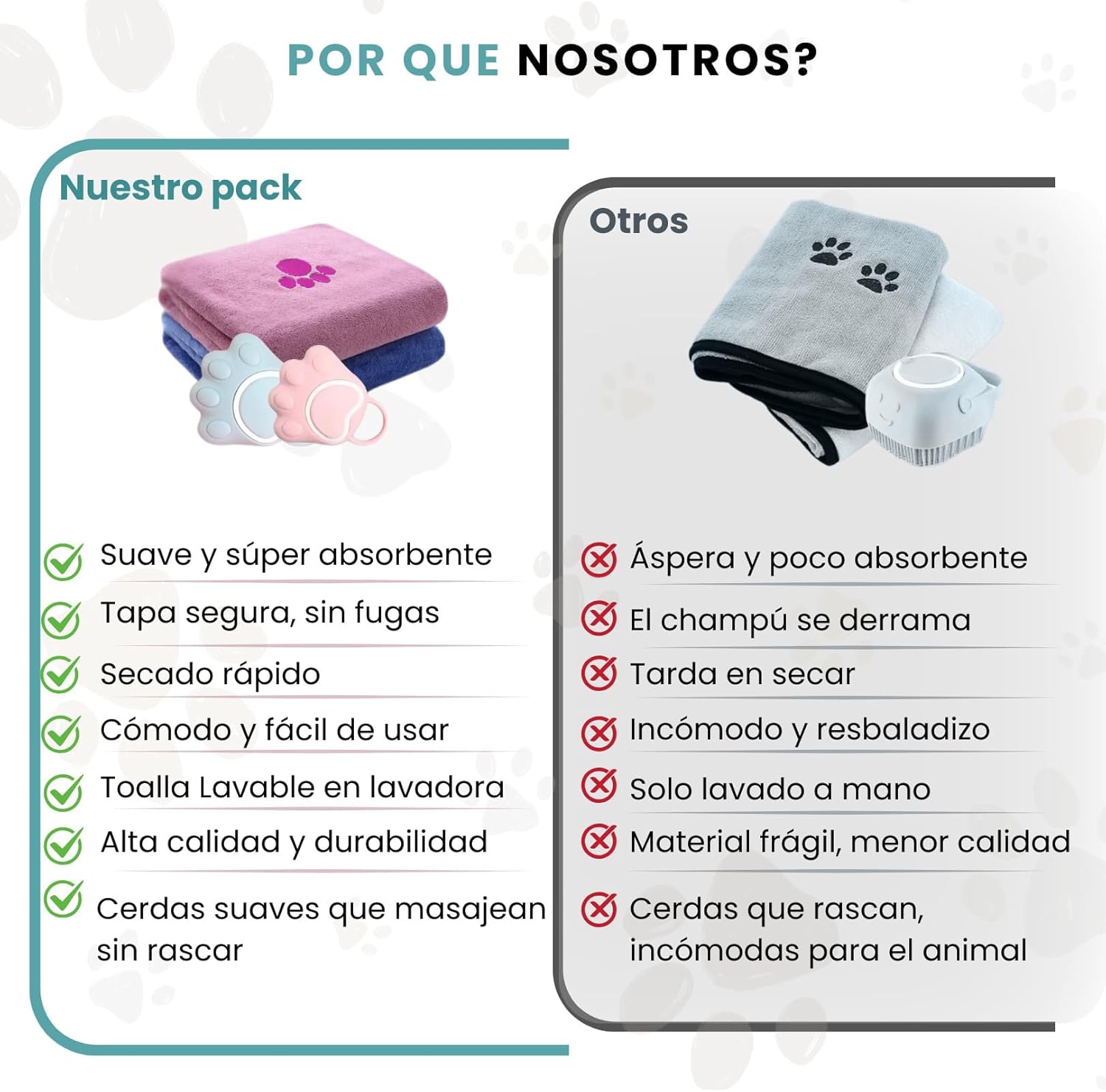 2 in 1 Pet Grooming Kit | Bath Brush with Shampoo Tank | Absorbent Towel 75 x 35 cm | Green, Microfiber and Silicone | Cleaning, Drying and Massage for Dogs and Cats 7