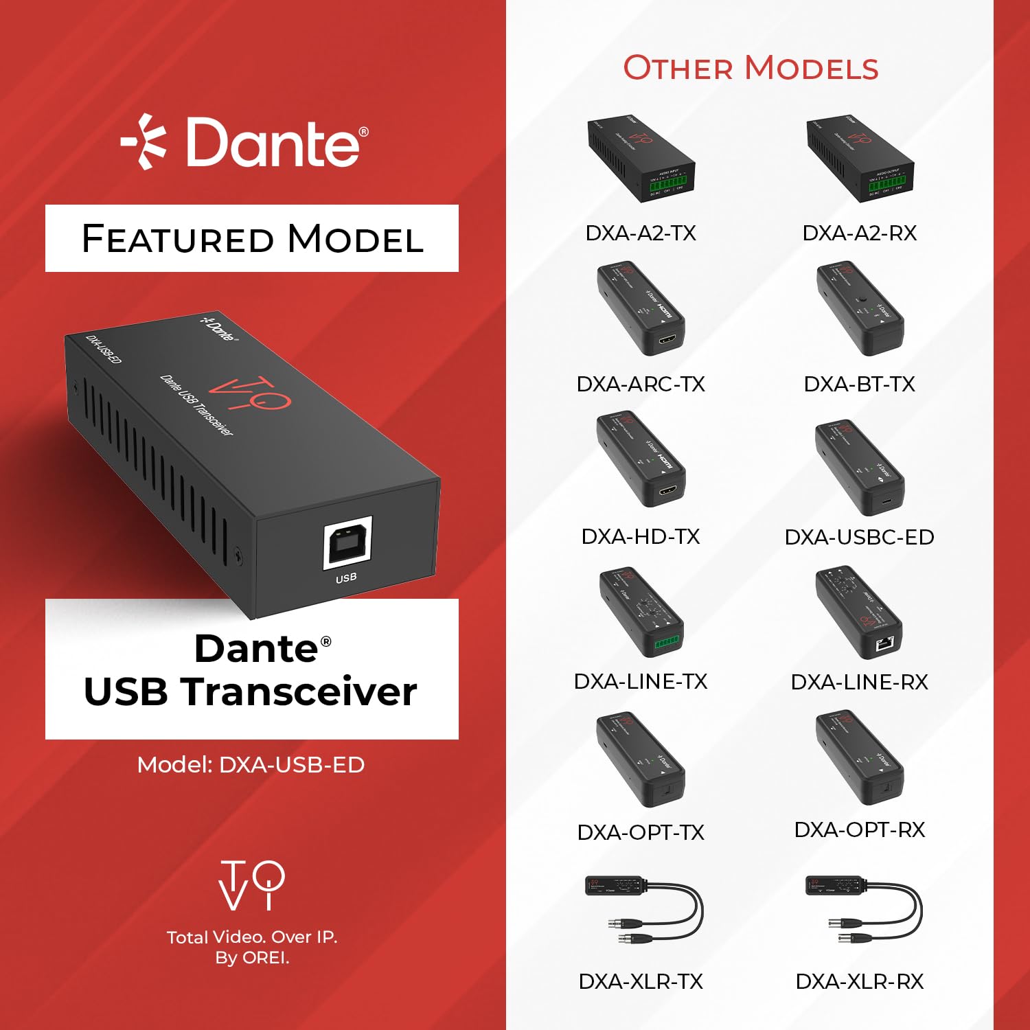 ToVi Dante Adaptador de audio USB a red - Convertidor de audio de 2 canales para red Dante - Compatible con AES67 Audio sobre IP - 24 bits 44.1/48/96kHz (DXA-USB-ED)