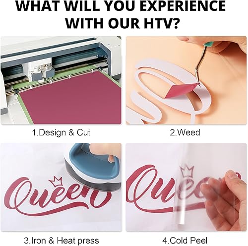 Miniatura 150 de HTVRONT - Rollo de vinilo termotransferible, 12 in x 8 ft, para diseños en camisetas, fácil de cortar y despegar, para planchar y máquinas Cricut