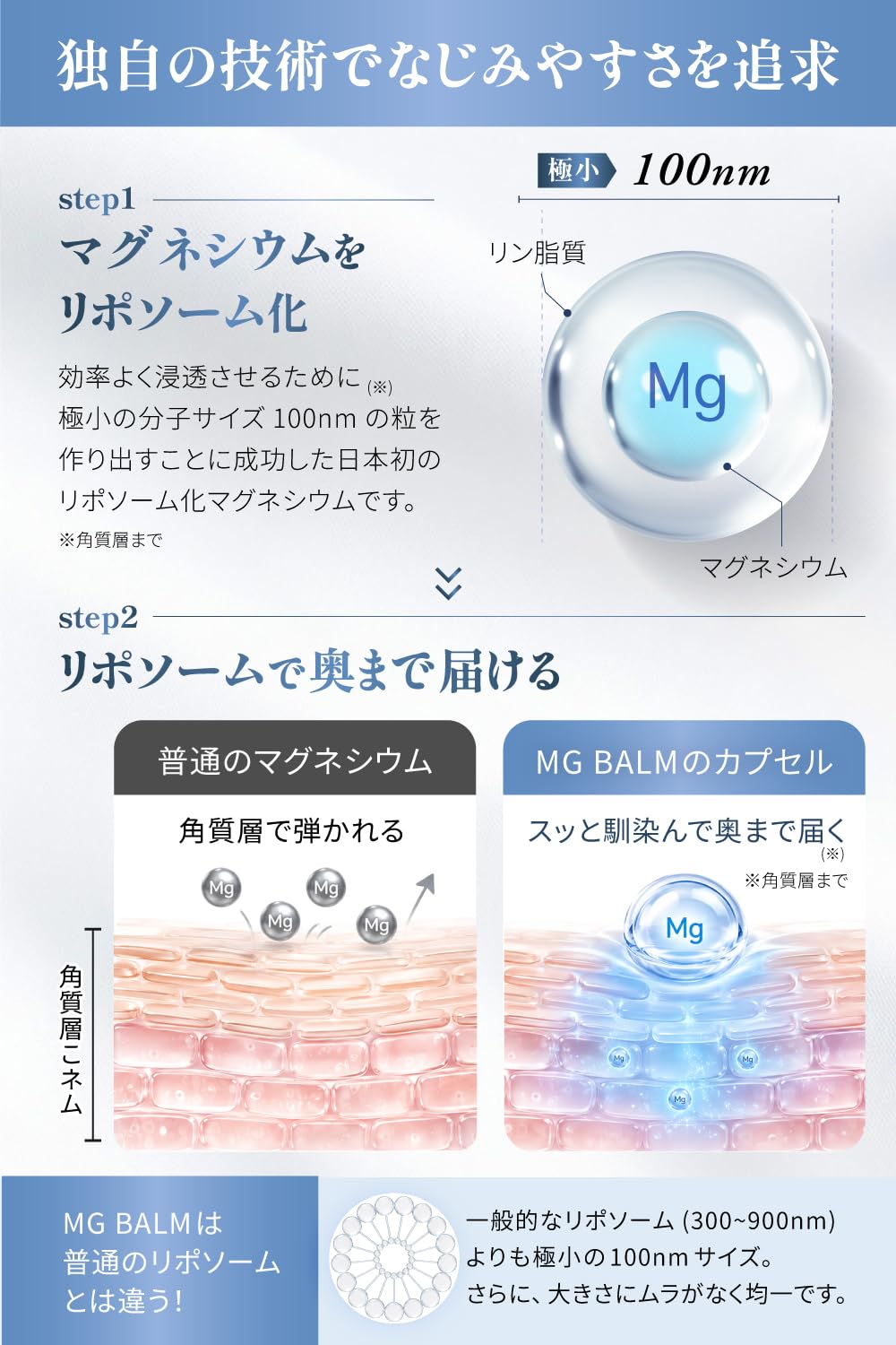 Amazon | マグバーム アロマ ラベンダー マグネシウムバーム