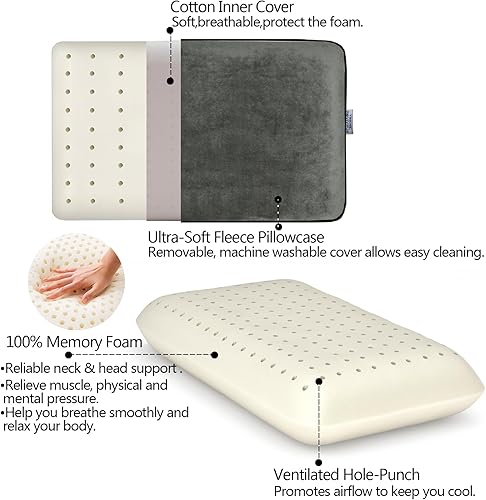 Miniatura 2 de Besst Survivor Compressible Camping Pillow, Memory Foam Pillow for Backpacking, Travel -Neck Lumbar Support, Lightweight Compact Pillow with