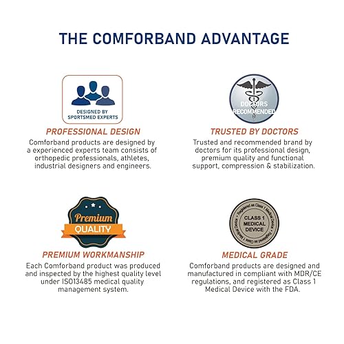 Miniatura 7 de Rodillera ajustable con bisagras, con bisagras laterales duales, rodillera estabilizadora para lesiones de ligamentos ACL PCL MCL, desgarro de