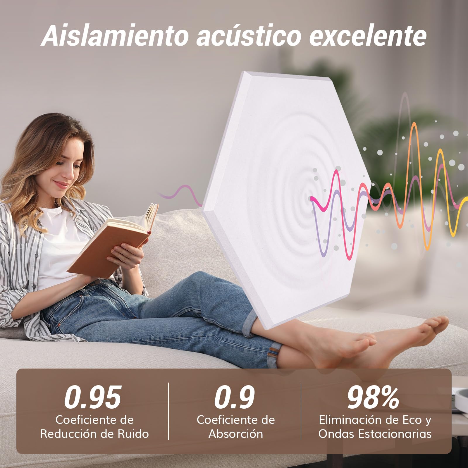 TONOR Lote de 12 Paneles Acústicos Murales Autoadhesivos,30 x 26 x 1 cm Panele de pared 3D acústico de Alta Densidad,Espuma Acústica Hexagonal Aislante para Estudios/Oficinas/Dormitorios, Blanco