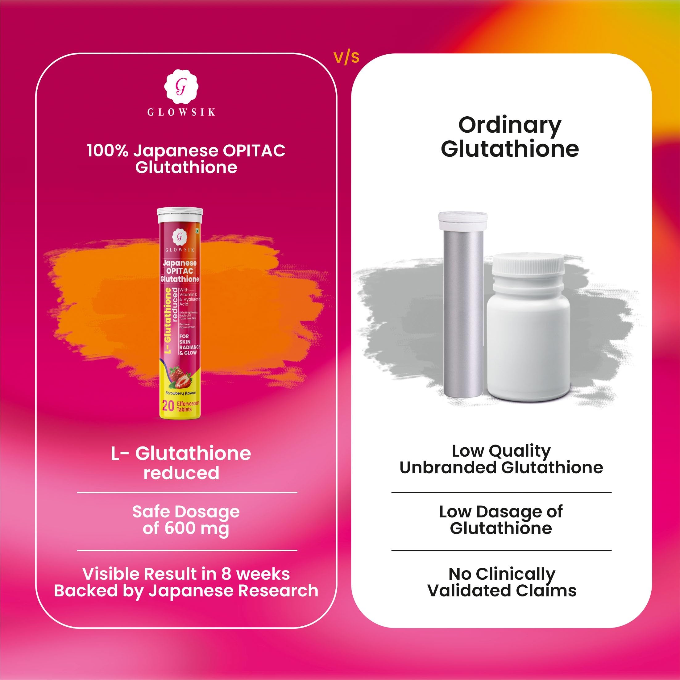 Glowsik Japanese OPITAC L-Glutathione 600mg Effervescent Tablets | With  Vitamin C & Hyaluronic Acid | Skin Brightening, Glow & Pigmentation Support  | Antioxidant Supplement