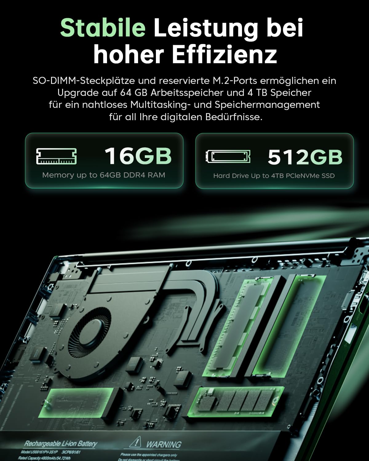 ACEMAGIC Gaming-Laptop – 2026 Neuester 15,6-Zoll-FHD-Display-Laptop mit AMD Ryzen 5 7430U-Prozessor mit bis zu 4,3 GHz, 16 GB RAM DDR4, 512 GB NVMe PCIe 3.0 SSD Gaming-Notebook, leichtgewichtig