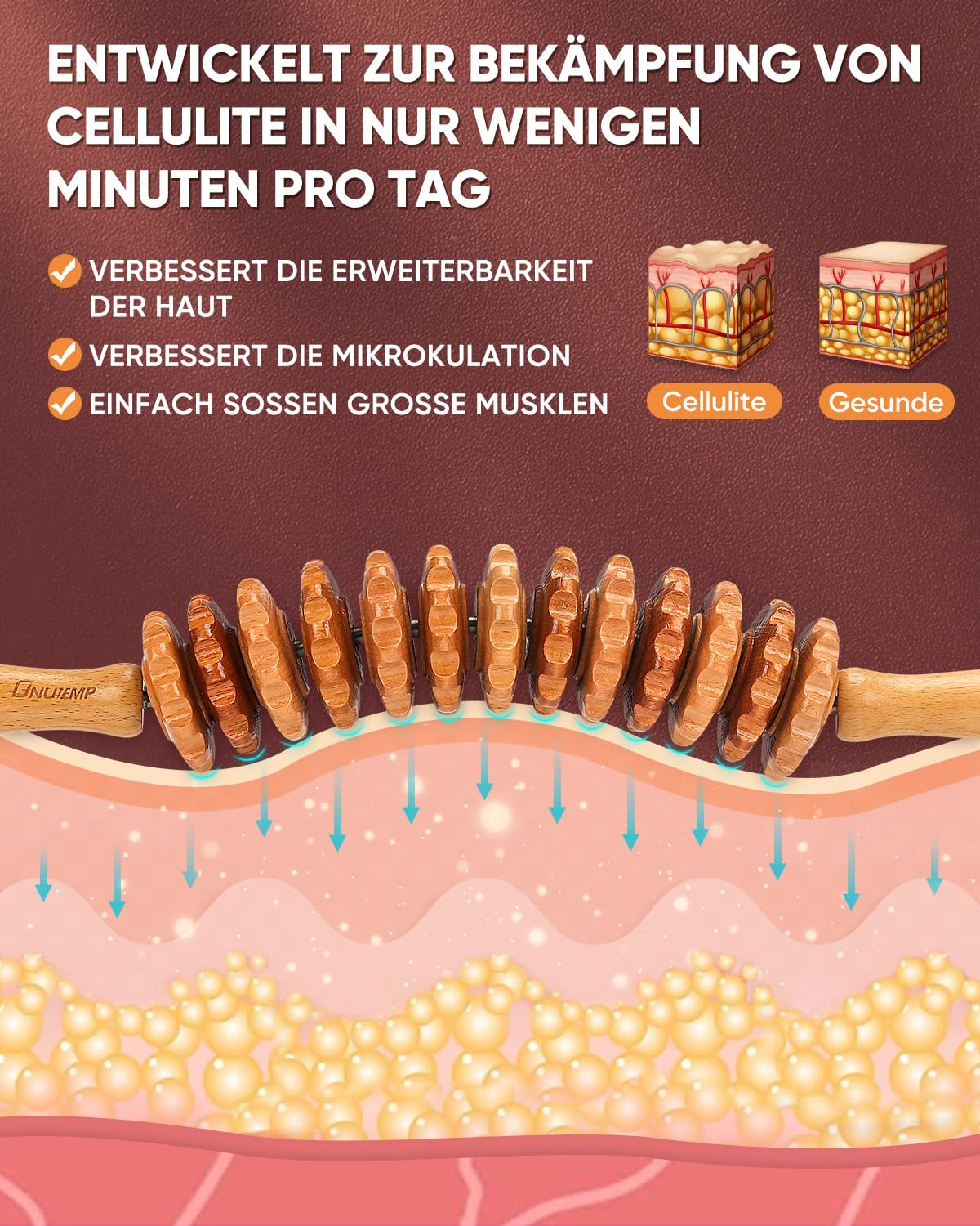 Neues Design Faszienrolle Holz Massagegerät, Faszienstab Roller Wood, Massageroller Mit Griff, Massage Holz Anti Cellulite Massagegerät, für Maderotherapie und Lymphdrainage 42.2cm 350g Buche