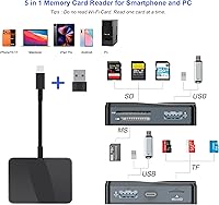 Vista 2 de Lector de tarjetas SD, adaptador de tarjeta USB-C y USB 5 en 1 con SD/MicroSD/MS y puertos USB-A duales lector de tarjetas de memoria para iPhone