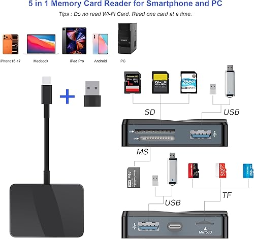 Miniatura 2 de Lector de tarjetas SD, adaptador de tarjeta USB-C y USB 5 en 1 con SD/MicroSD/MS y puertos USB-A duales lector de tarjetas de memoria para iPhone