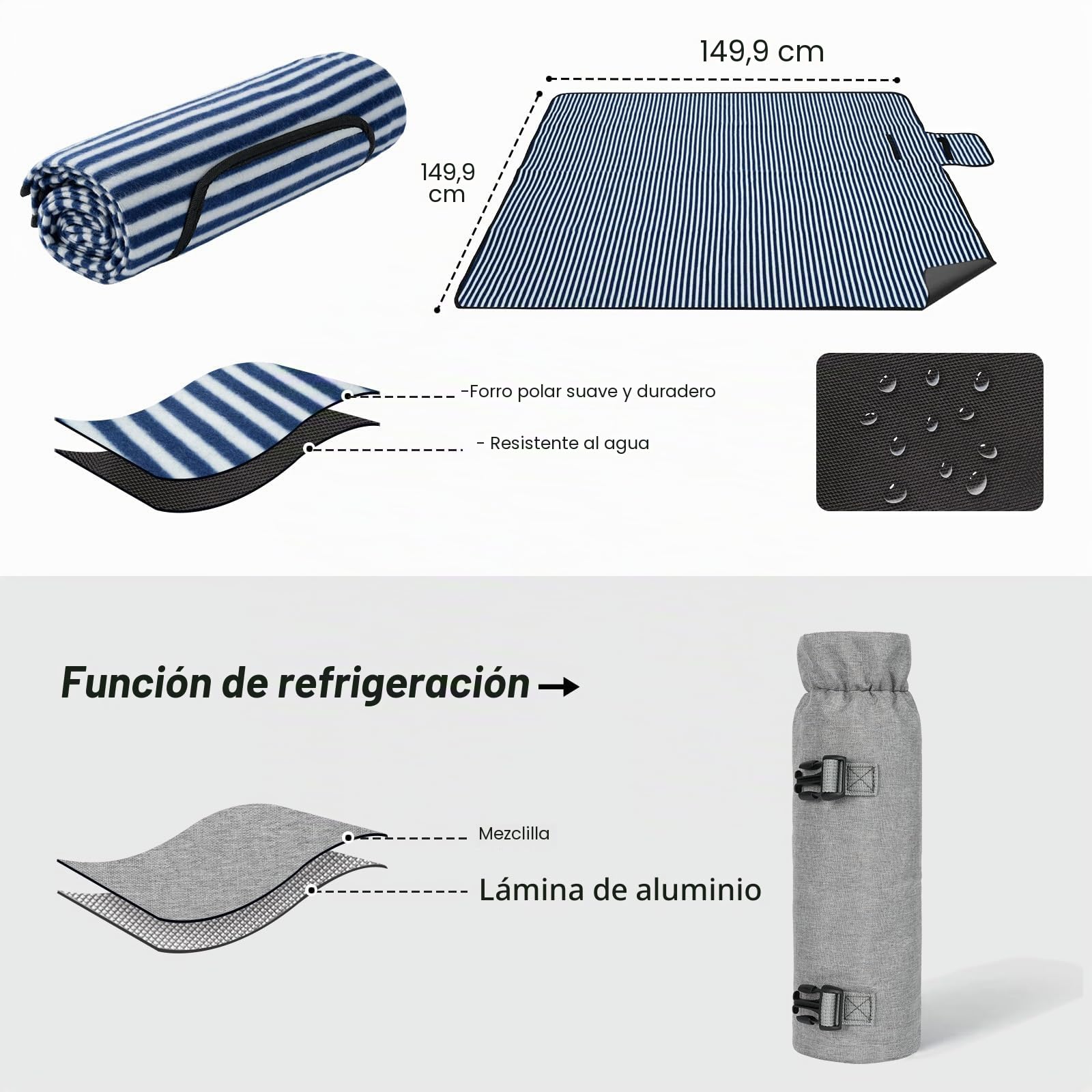Mochila de Picnic para 4 Personas con Compartimento refrigerador y Soporte para Vino, Manta de Forro Polar, Juego de Cubiertos, para Camping, Playa, Viajes de un día, Senderismo, Accesorios