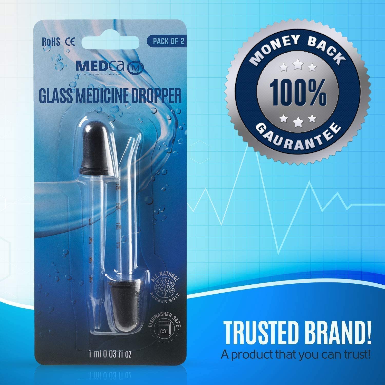 Buy Eye Dropper 8Pack, Bent & Straight Tip Calibrated Glass Medicine