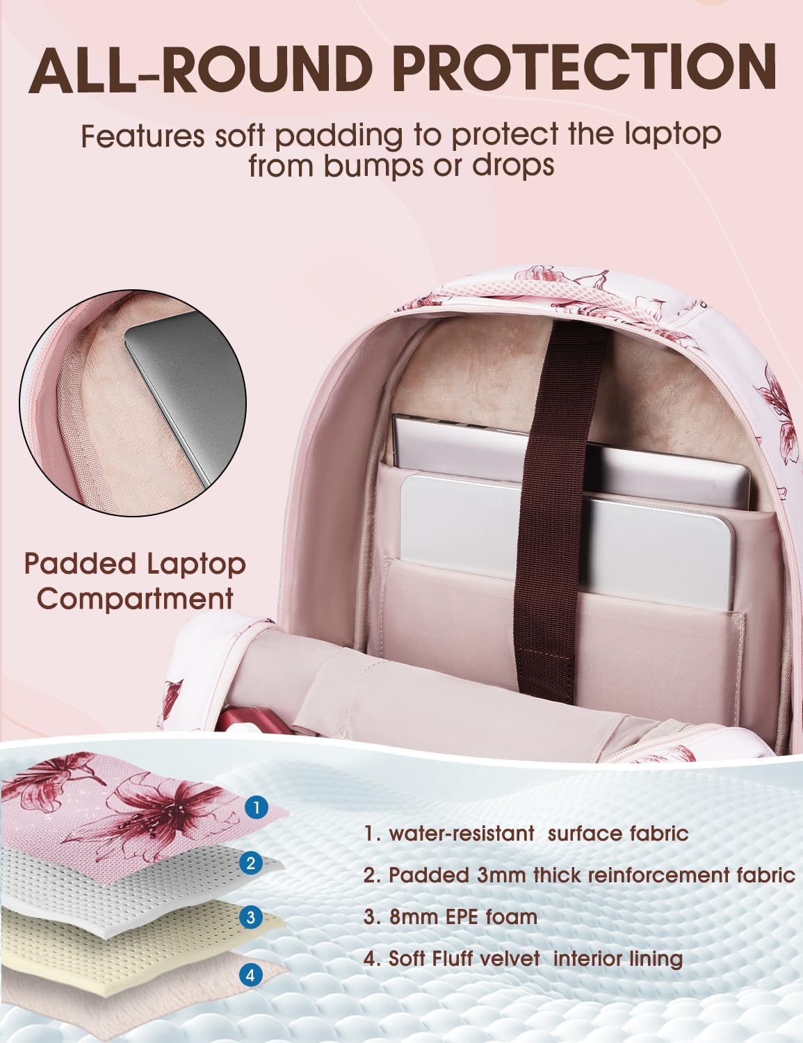 Laptop Backpack for Women, Pink Business Travel Laptops Backpack with USB Charging Hole for 17.3inch Laptop Work Bag, Sturdy Daypack Computer Backpacks Gift for Teacher Doctor Nurse College