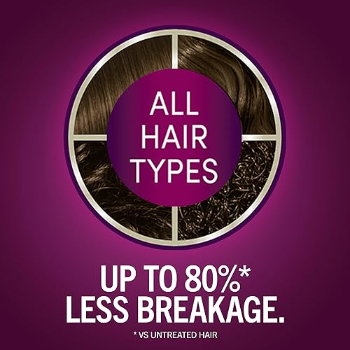 Vista 149 de Schwarzkopf con queratina color para el cabello