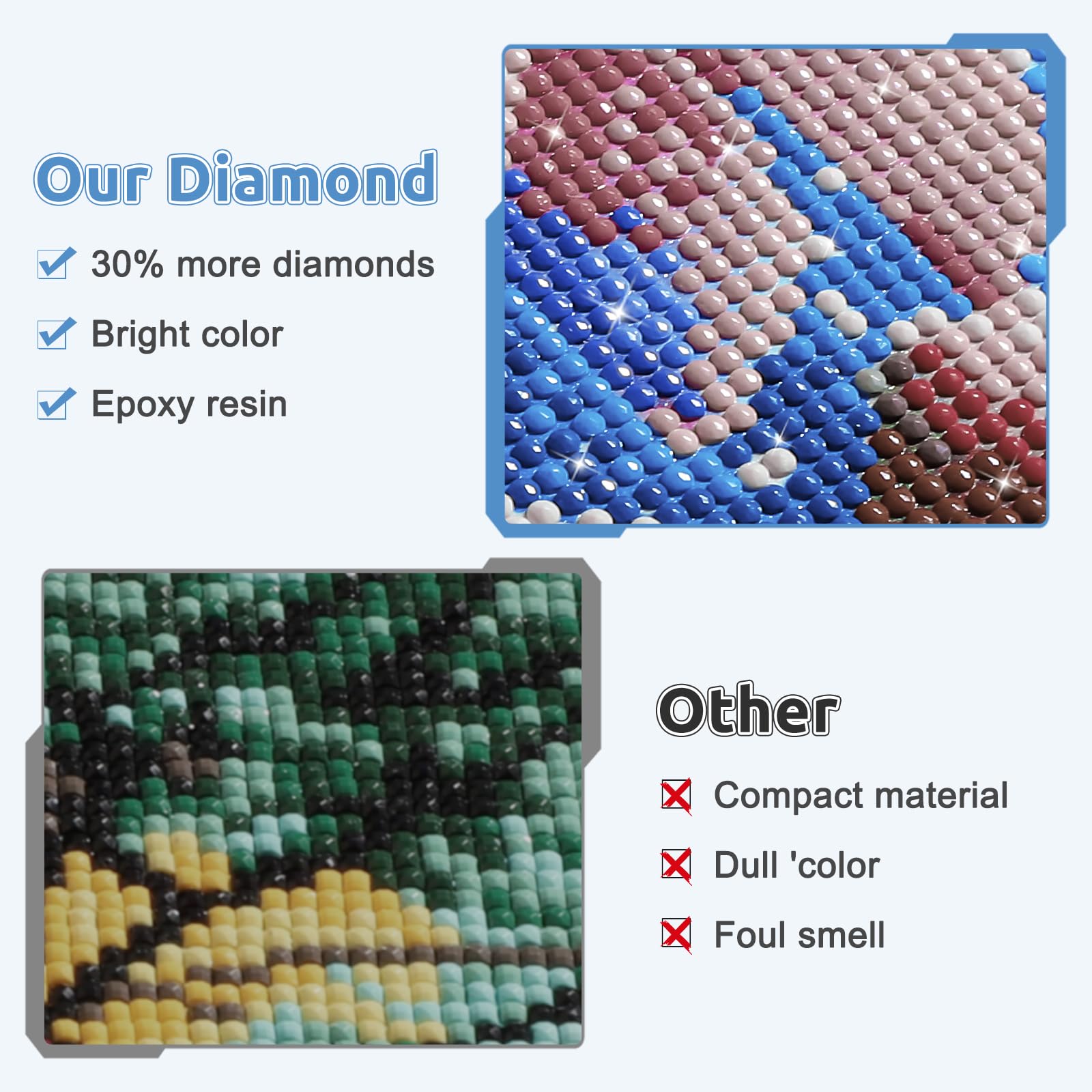 MAXBYE DIY 5D Snowman Diamond Art Painting Kits - Image 4