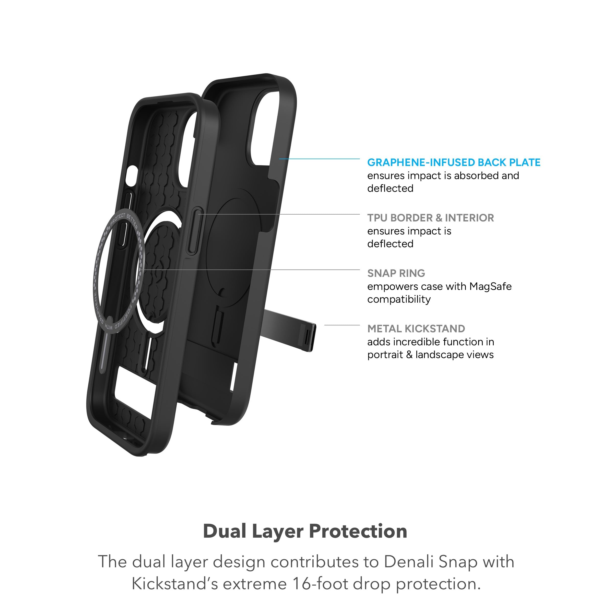 ZAGG Denali Snap - Funda para iPhone 15/14/13 con Soporte, protección contra caídas (16 pies), Funda Texturizada de Doble Capa para teléfono Celular, diseño Antideslizante, Funda MagSafe, Azul Marino