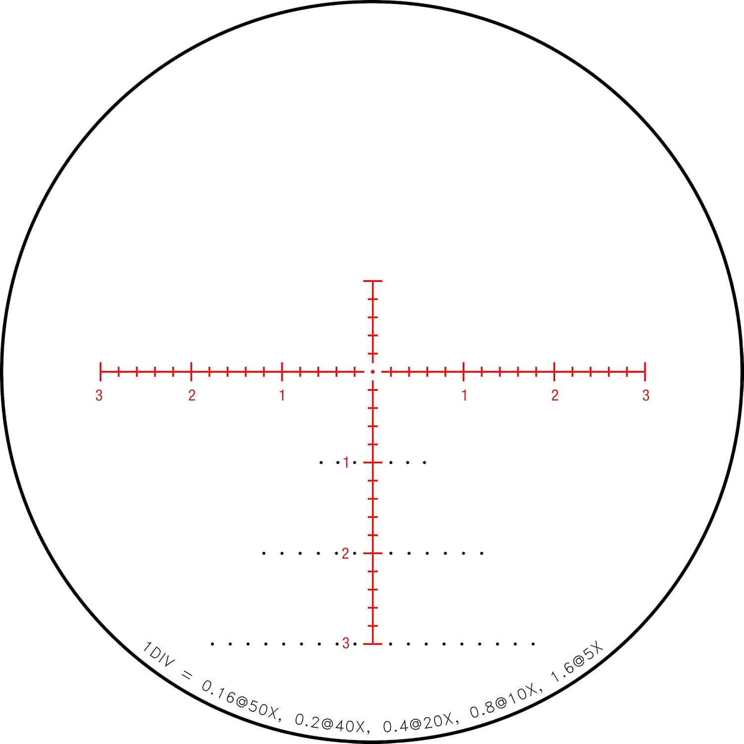 Trijicon Tenmile First Focal Plane (FFP) Riflescope with Red/Green MRAD Precision Tree Reticle