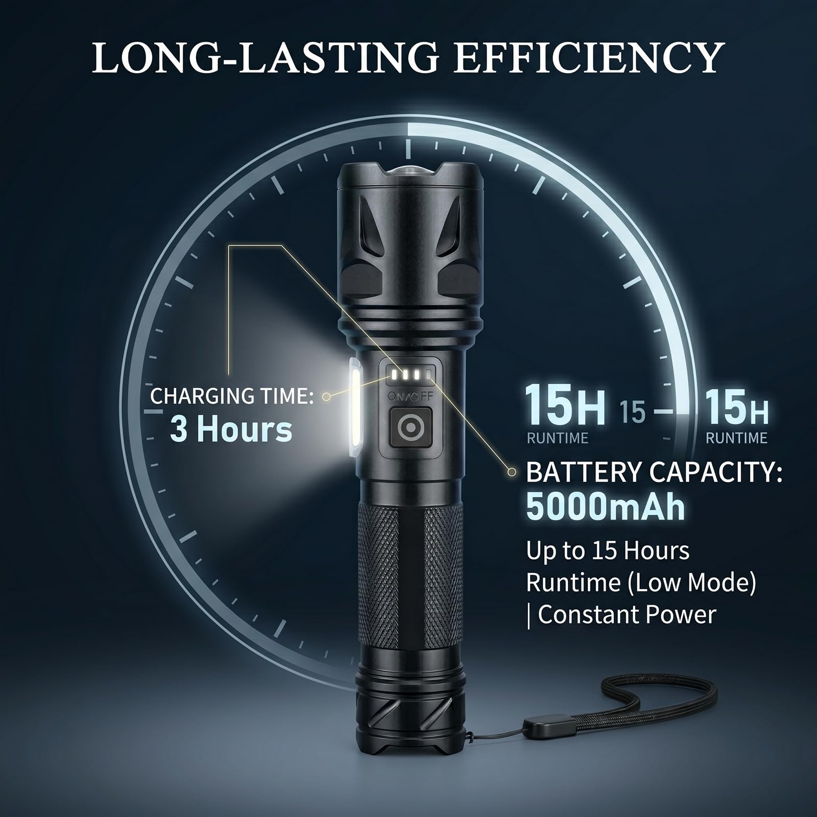 Confezione da 3 torce a LED ricaricabili, 99.000 lumen, super luminose, per campeggio ed emergenze, 7 modalità e messa a fuoco regolabile con luce laterale COB, potente torcia portatile per