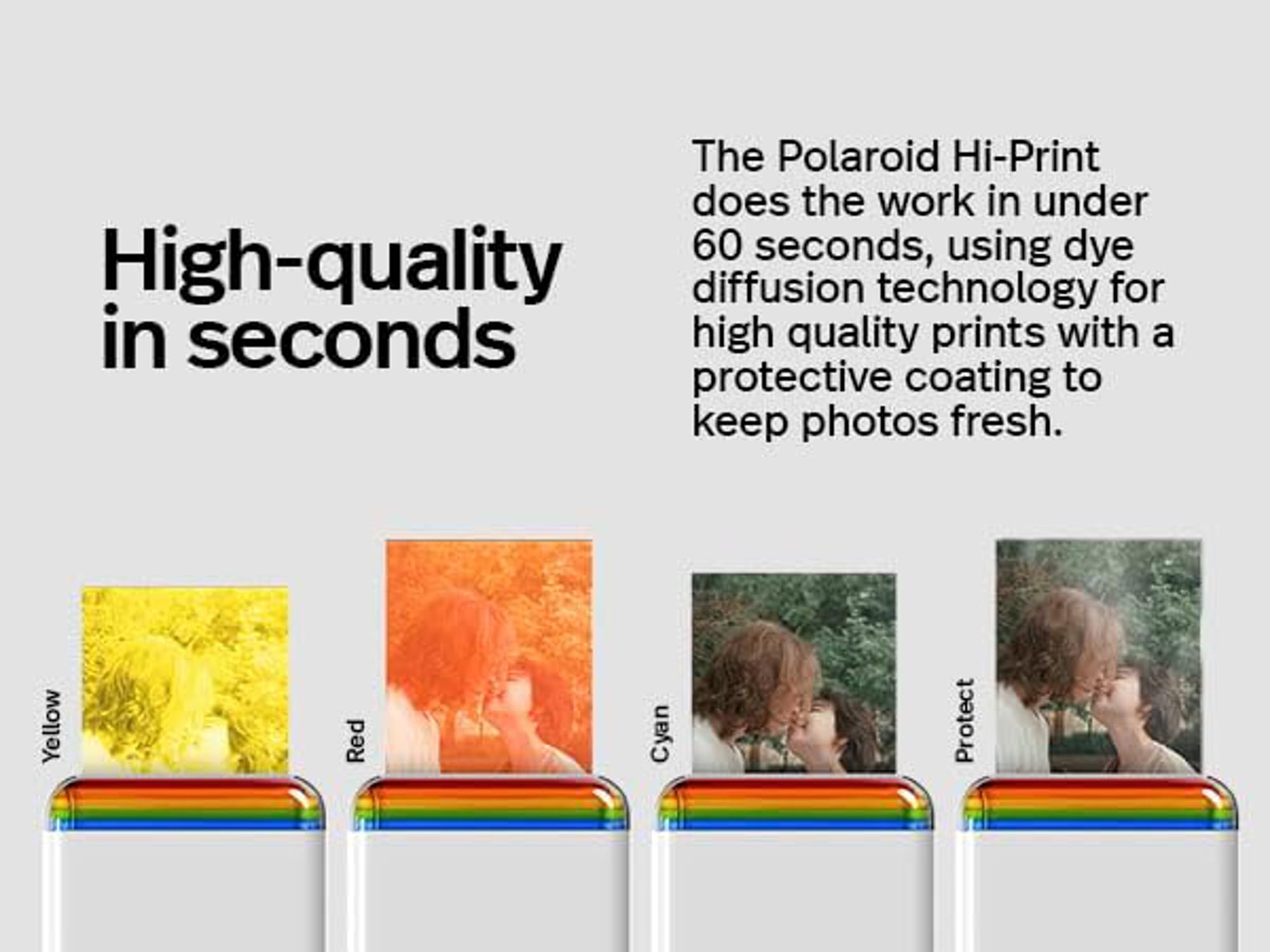 Polaroid Hi Print - Cartuccia di carta 2 x 3, stacca e incolla, confezione da 3 (60 foto) con un panno in microfibra Lumintrail