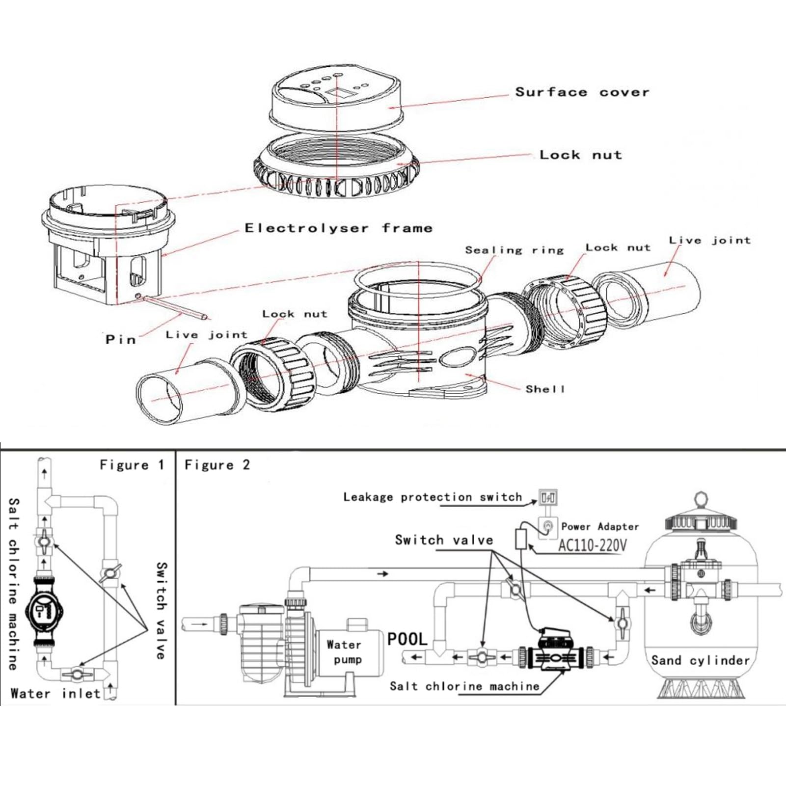 Elprico Clorador de Agua Salada Máquina Eficiente de Cloro Salino para Piscinas | Diseño Optimizado para Aplicaciones Profesionales | PP, ABSMaterial (ECR06)
