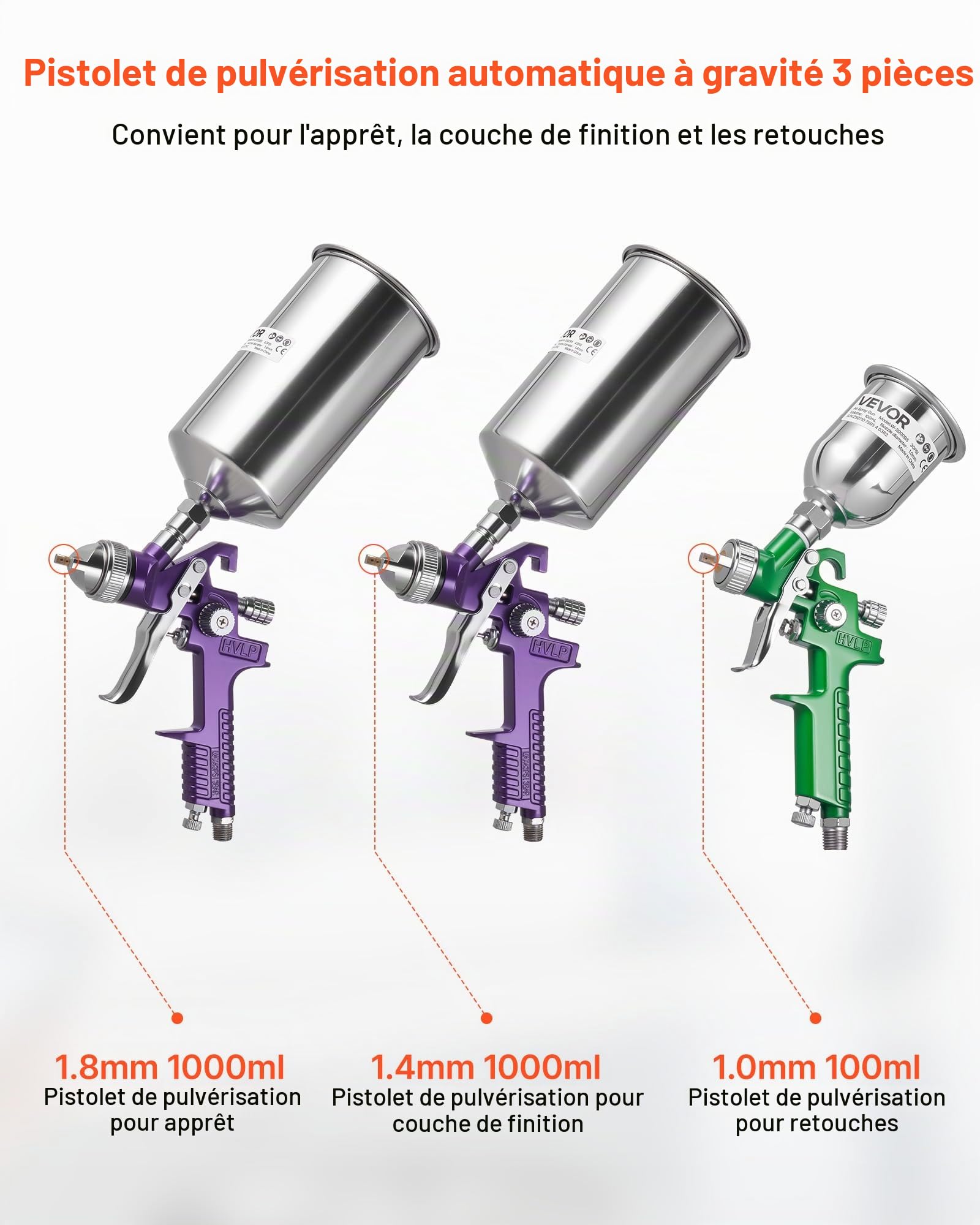 VEVOR Kit Pistolet Pulvérisateur à Peinture Pneumatique par Gravité, Lot de 3, avec 3 Buses 1,0 mm 1,4 mm 1,8 mm, Pistolet Professionnel à Peinture Automobile à Air Comprimé, pour Meubles, Voitures