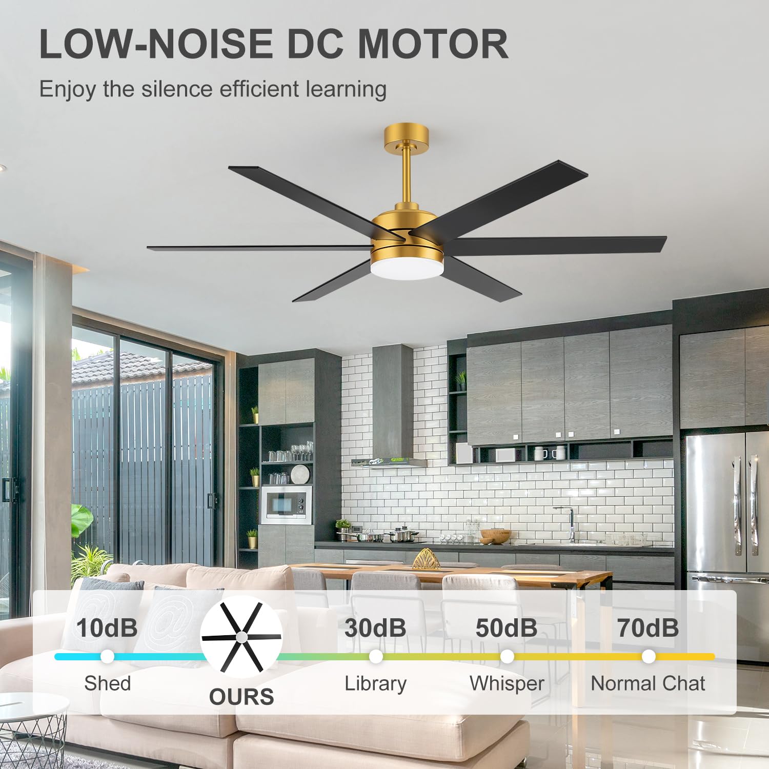 Ceiling Fans with Lights and Remote Control, 65