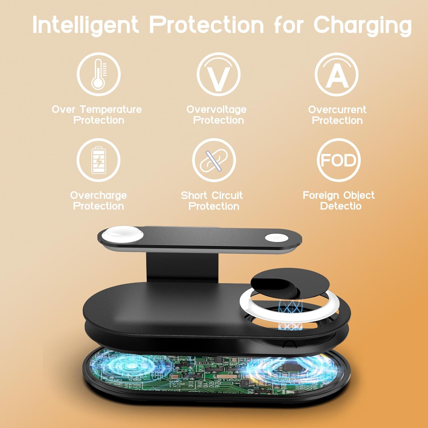 Aluminum 4-in-1 Charging Station for Samsung/Android with 3-Level Night Light, 18W Wireless Charger for Galaxy S25 Ultra/S24/S23/S22/Note 20,Galaxy Watch Ultra/8/7,Galaxy Buds 3 Pro(Black) - Image 5
