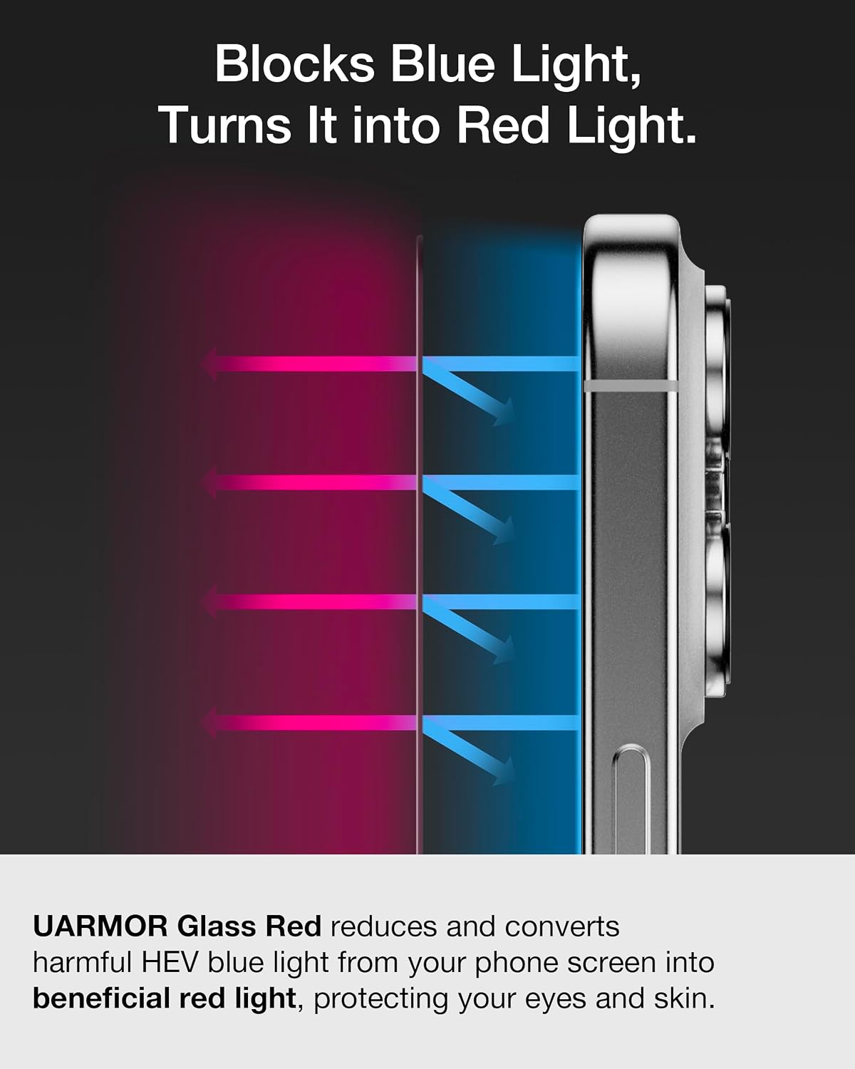 UARMOR Screen Protector for [iPhone 17 Pro Max] Red Light Converter, Anti-Blue Light, [3X Impact Resistance] 9H Tempered Glass with Easy Installation Kit, Full Edge Coverage Fit, [2 Pack]