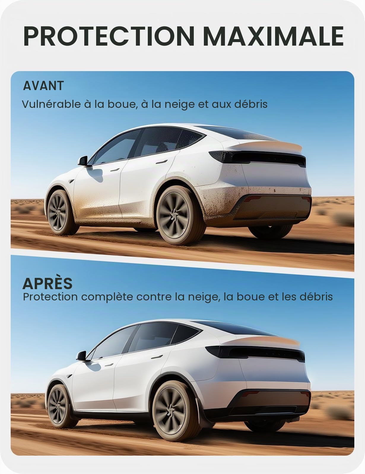 BASENOR Garde-Boue Tesla Model Y Juniper 2025-2026 [sans Perçage/sans Ruban] Protection Peinture, Protecteurs Pneu TPE Tout Temps pour Version Standard/Premium/Performance