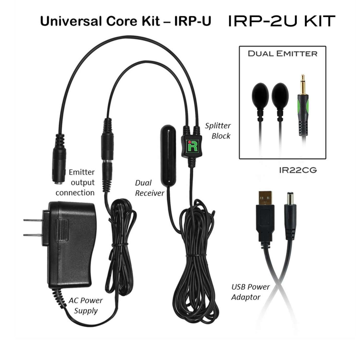 Dual Frequency Plasma Proof IR Repeater Kit IRP-2 for all CATV, IPTV,CCTV, DVR STB and A/V Receivers