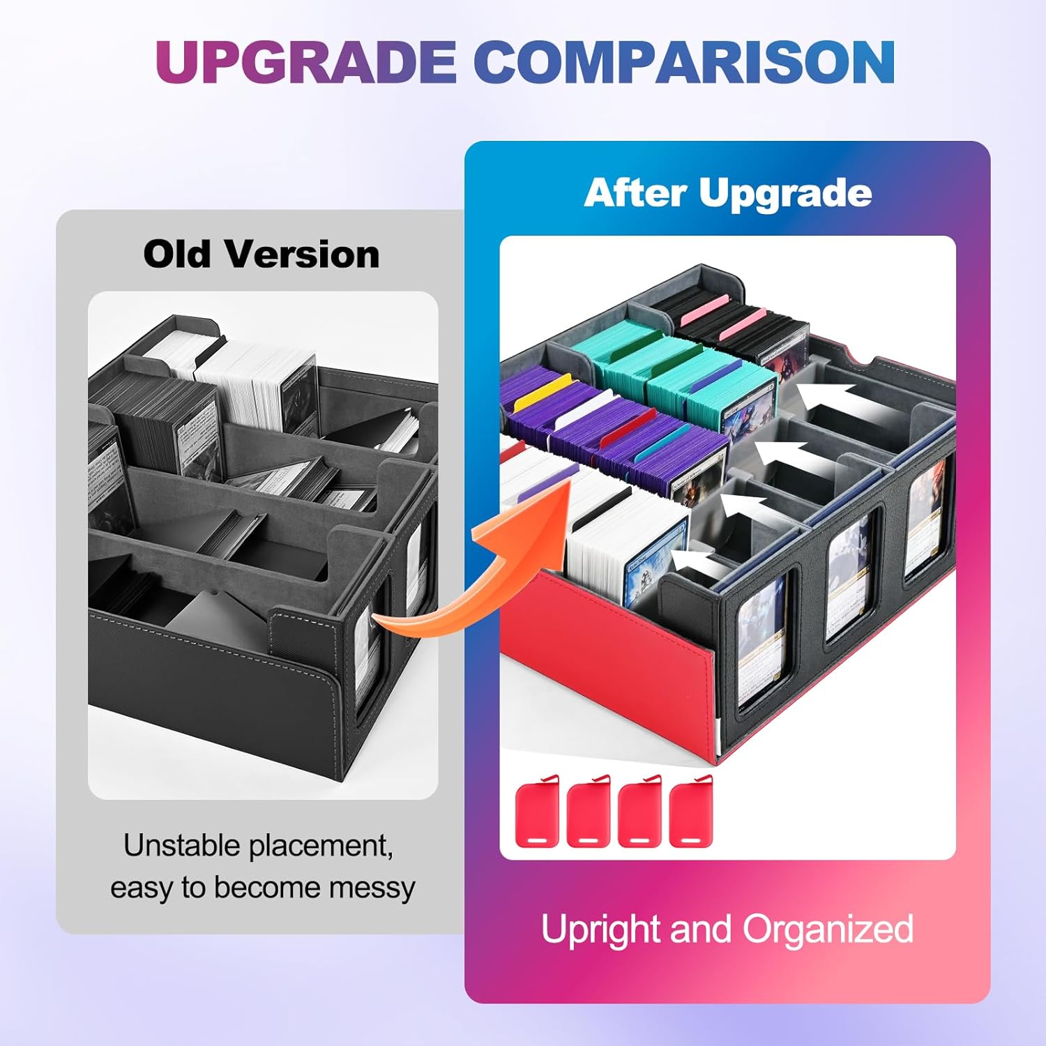 UAONO Trading Card Storage Box with Commander Display; 2400+ Deck Box for MTG with Removable Cover; Top Loaders Card Case fits Magic TCG PTCG Sports Cards; 24 Dividers, 4 Stoppers (Red, White)