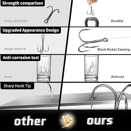 Miniatura 4 de FishTrip Anzuelos agudos de pesca, color negro, 25 piezas, ganchos triples de acero de alto carbono afilados, ganchos de pesca de repuesto en