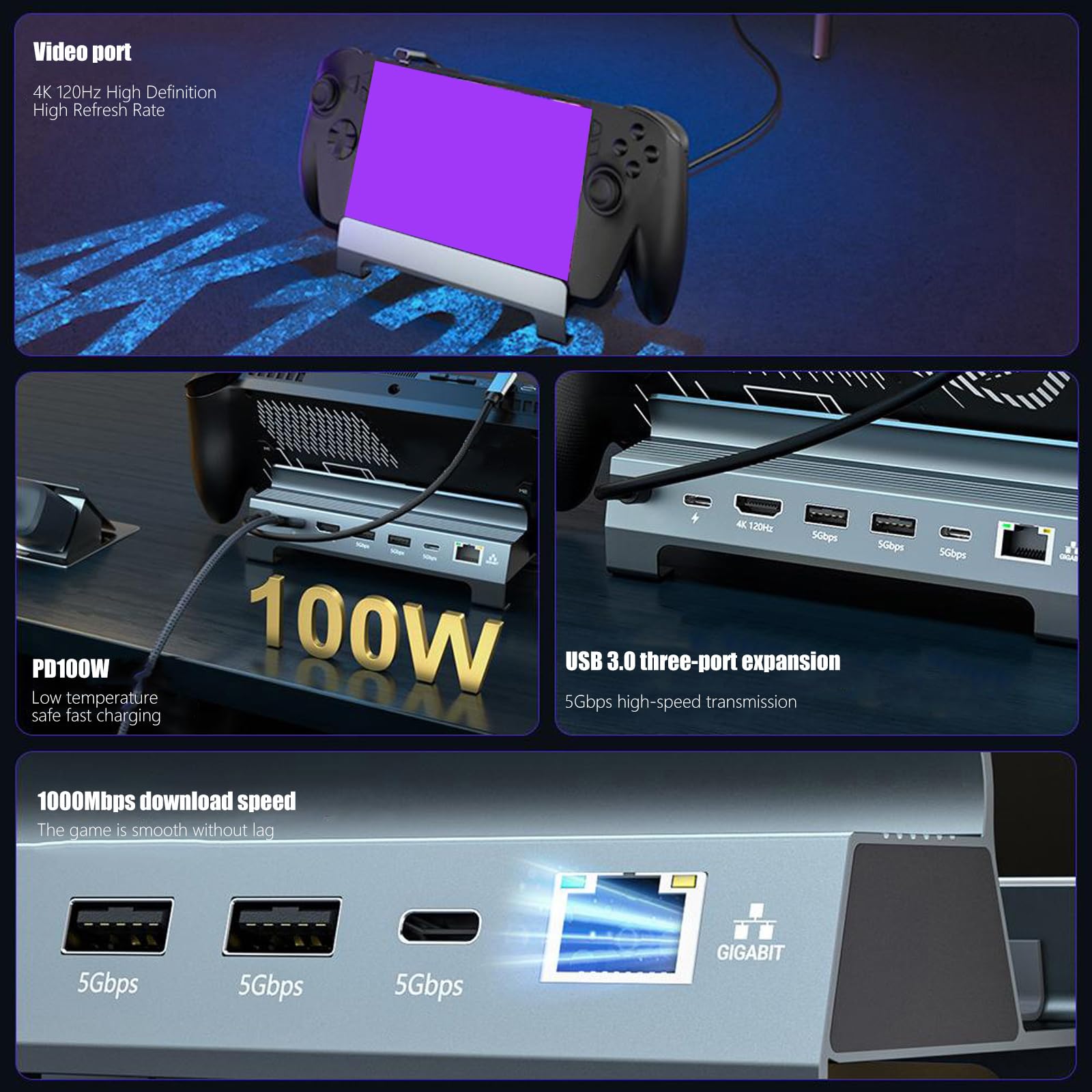 Dock da gioco USB C 6 in 1 con HDTV 4K 120 Hz PD100W Ricarica rapida e Gigabit Ethernet per Dock da gioco per SteamHandheld