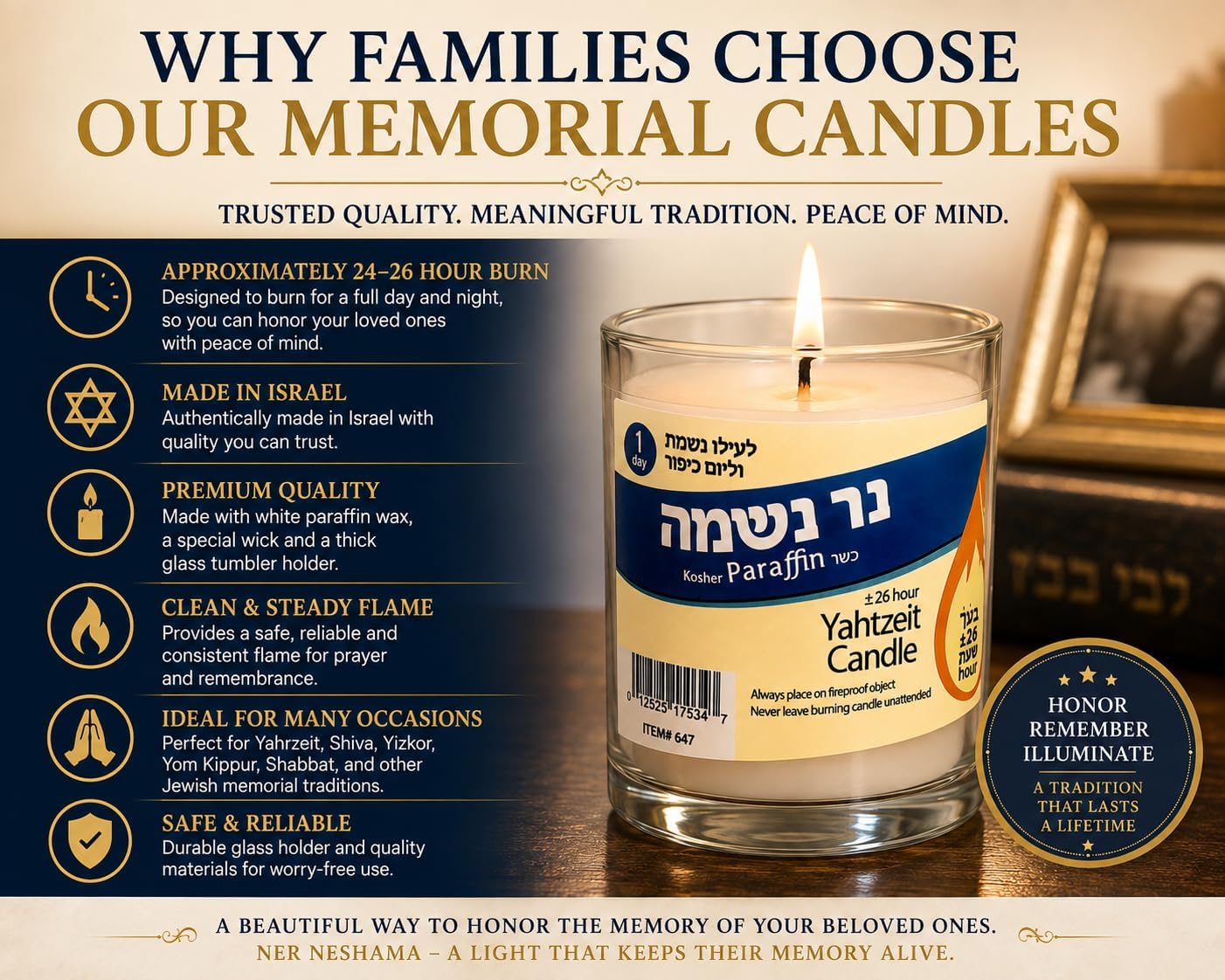 Yahrzeit Memorial Candle 24 Hours Burning Time in Glass Holder- 6 Pack - to Light in Memory of Lost Loved Ones Funeral Shiva yartzeit or Emergency Candles- Nice Glass Tumbler Cups- Light 1 Day
