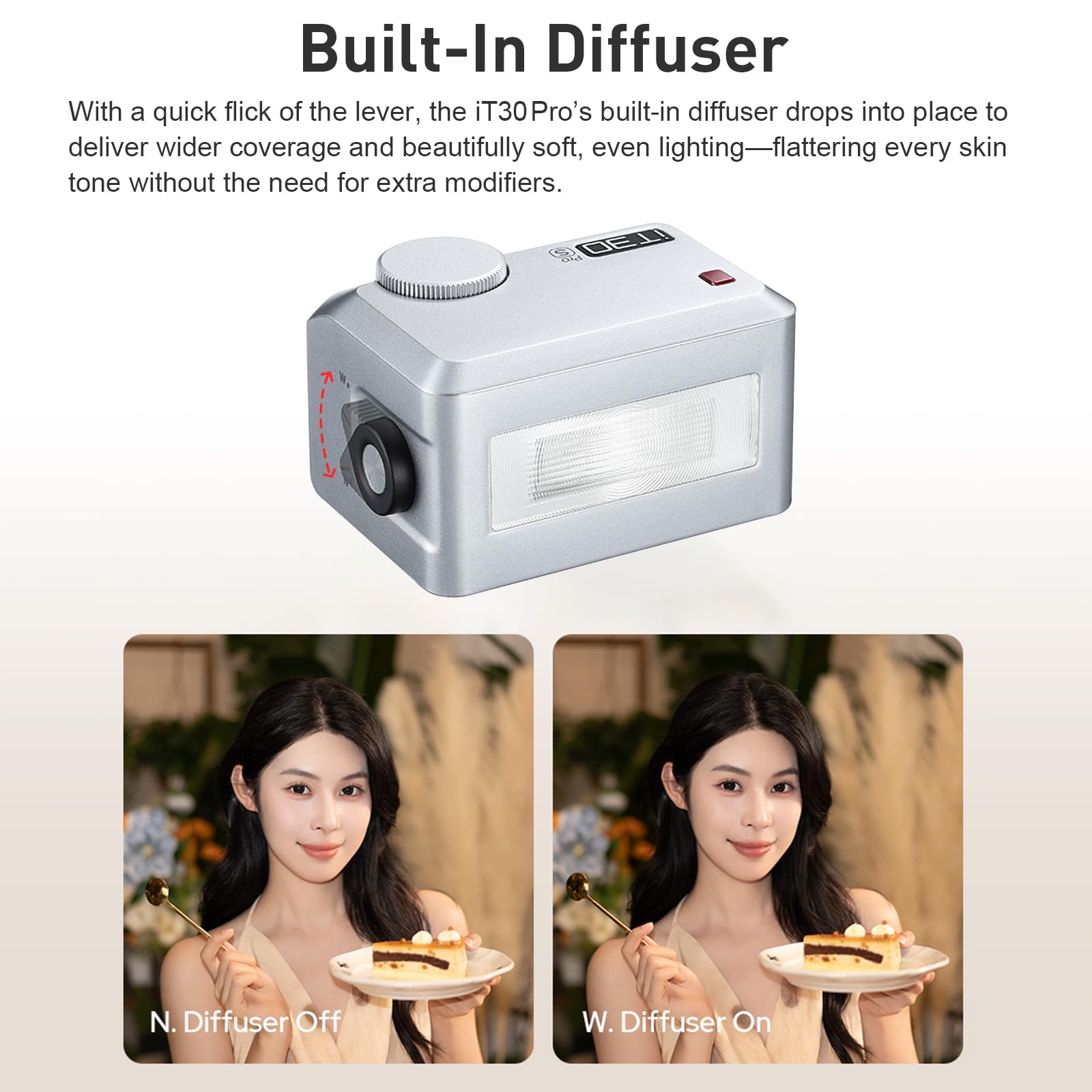 GODOX IT30PROS IT30Pro-S Flash TTL Déclencheur De Flash Sans